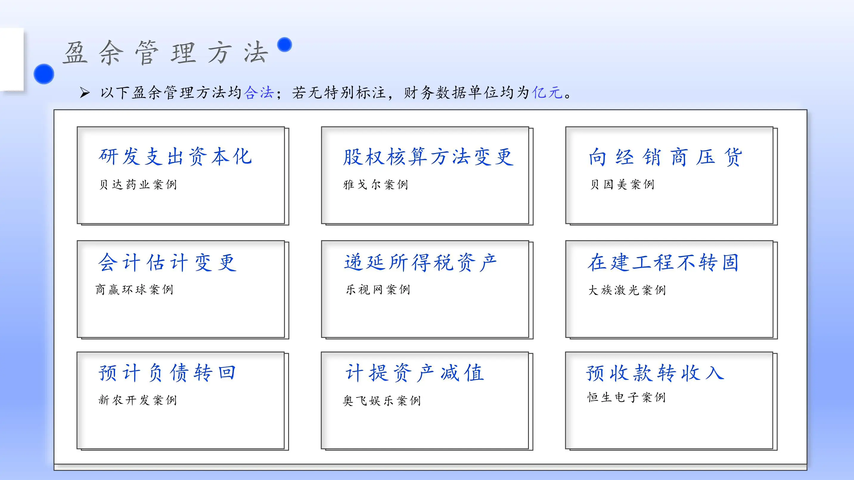 上市公司财务粉饰（盈余管理）识别案例插图3