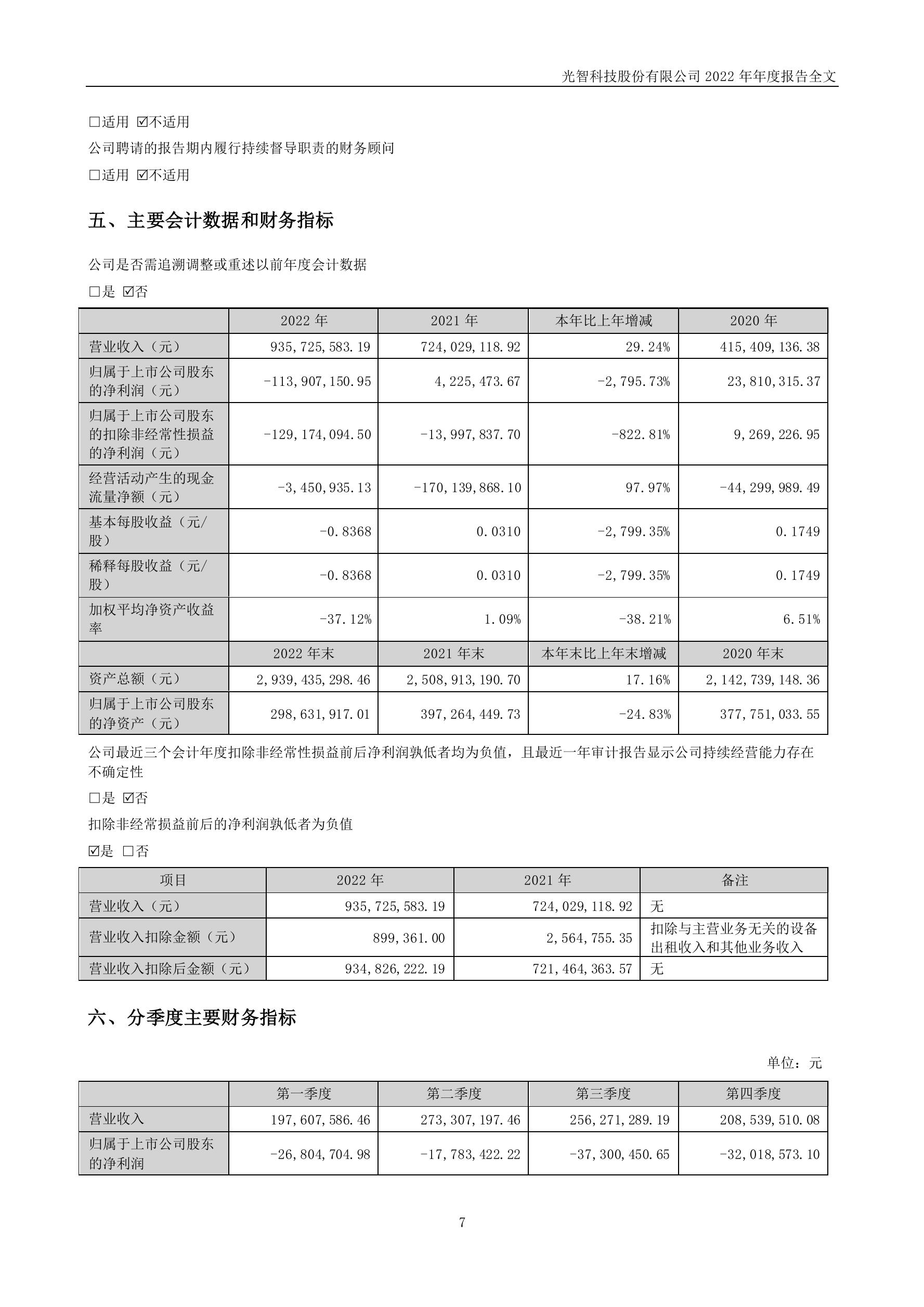 标的上半年盈利2.61亿总资产超153亿