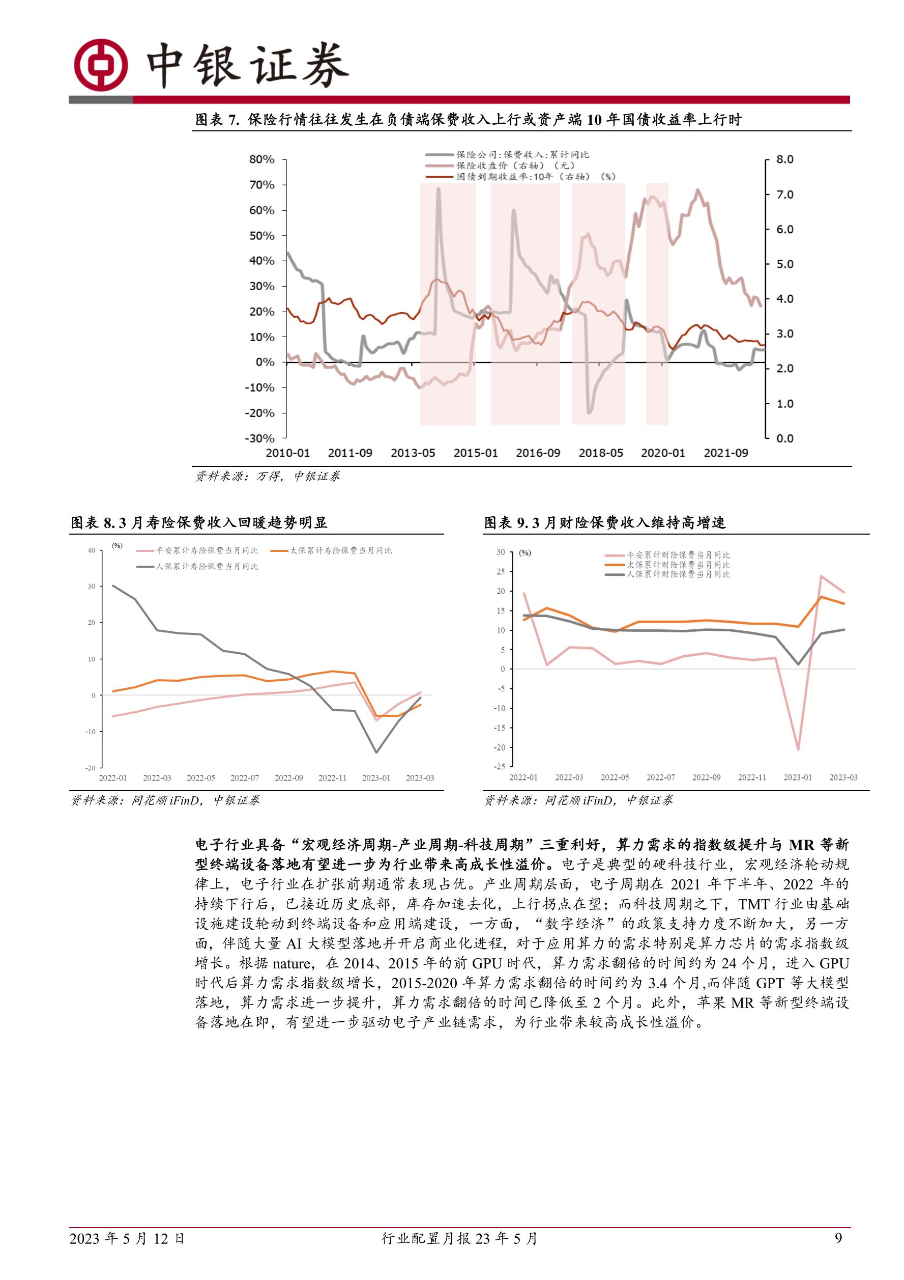 行业走势与报价查询一网打尽