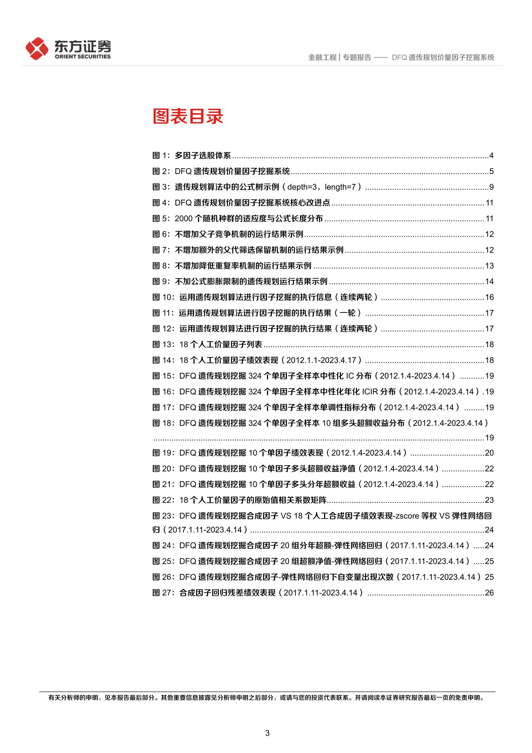 Dfq/Terms Of Use/ - u5weekc