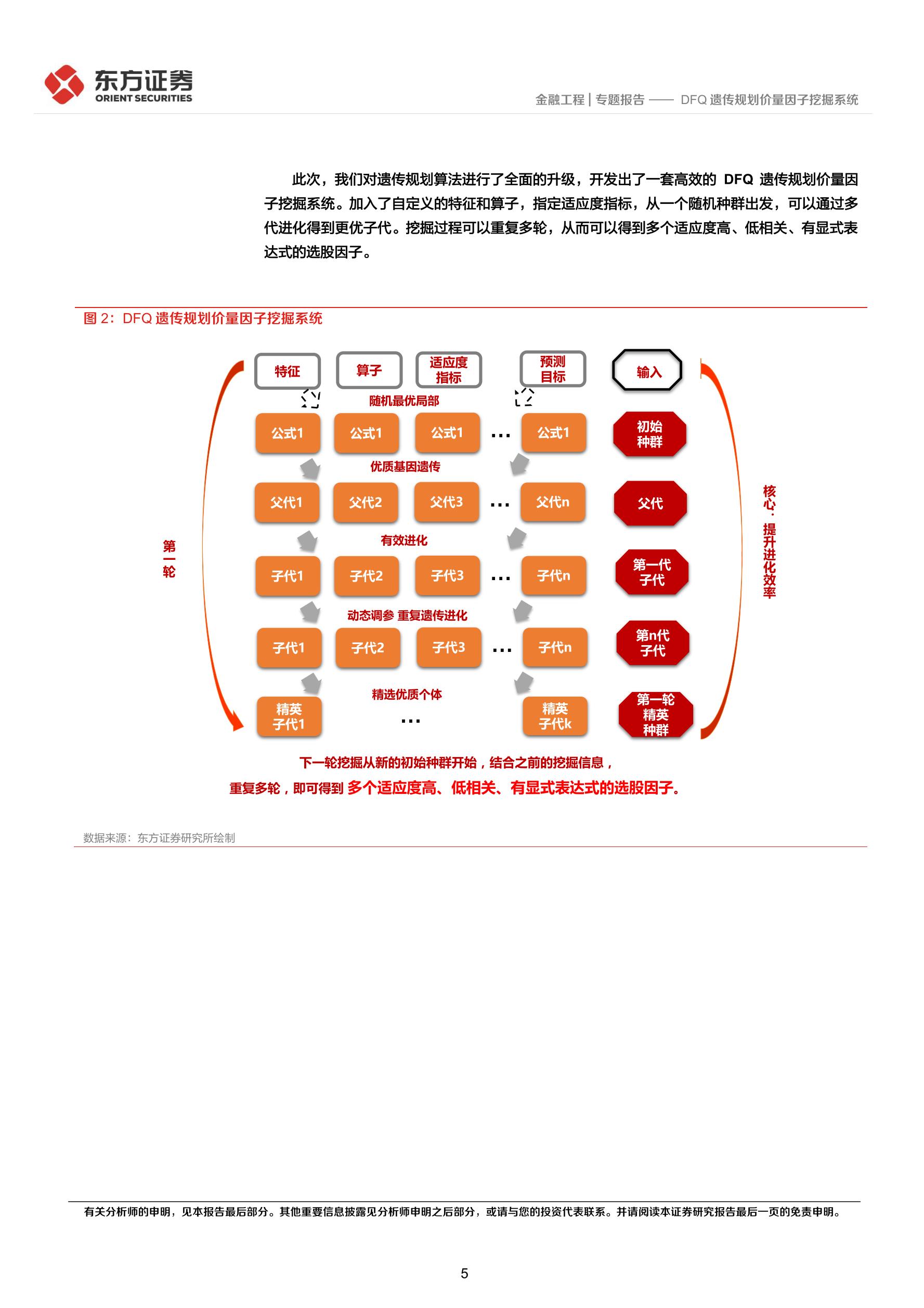 Dfq/Terms Of Use/ - vk6pek9