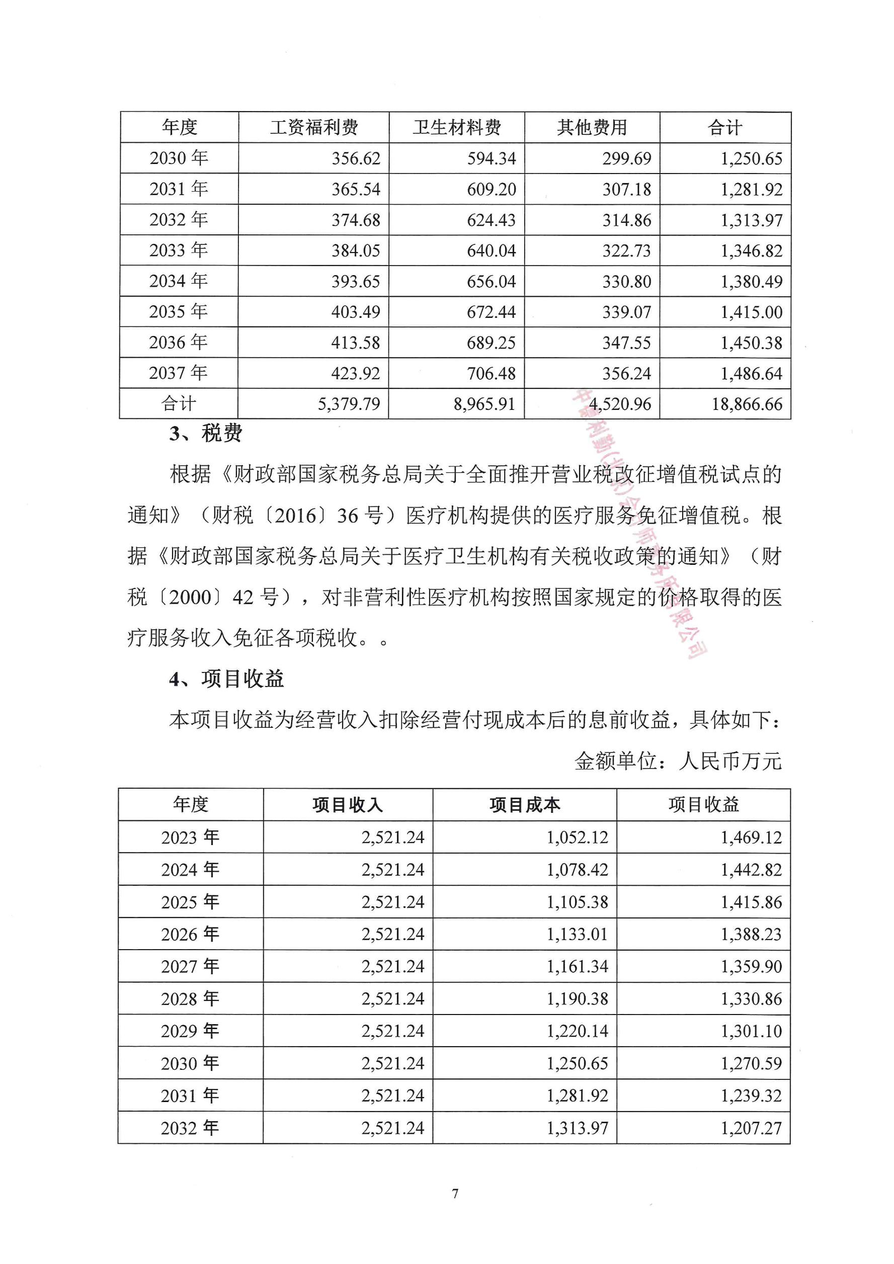 构建全国统一大市场