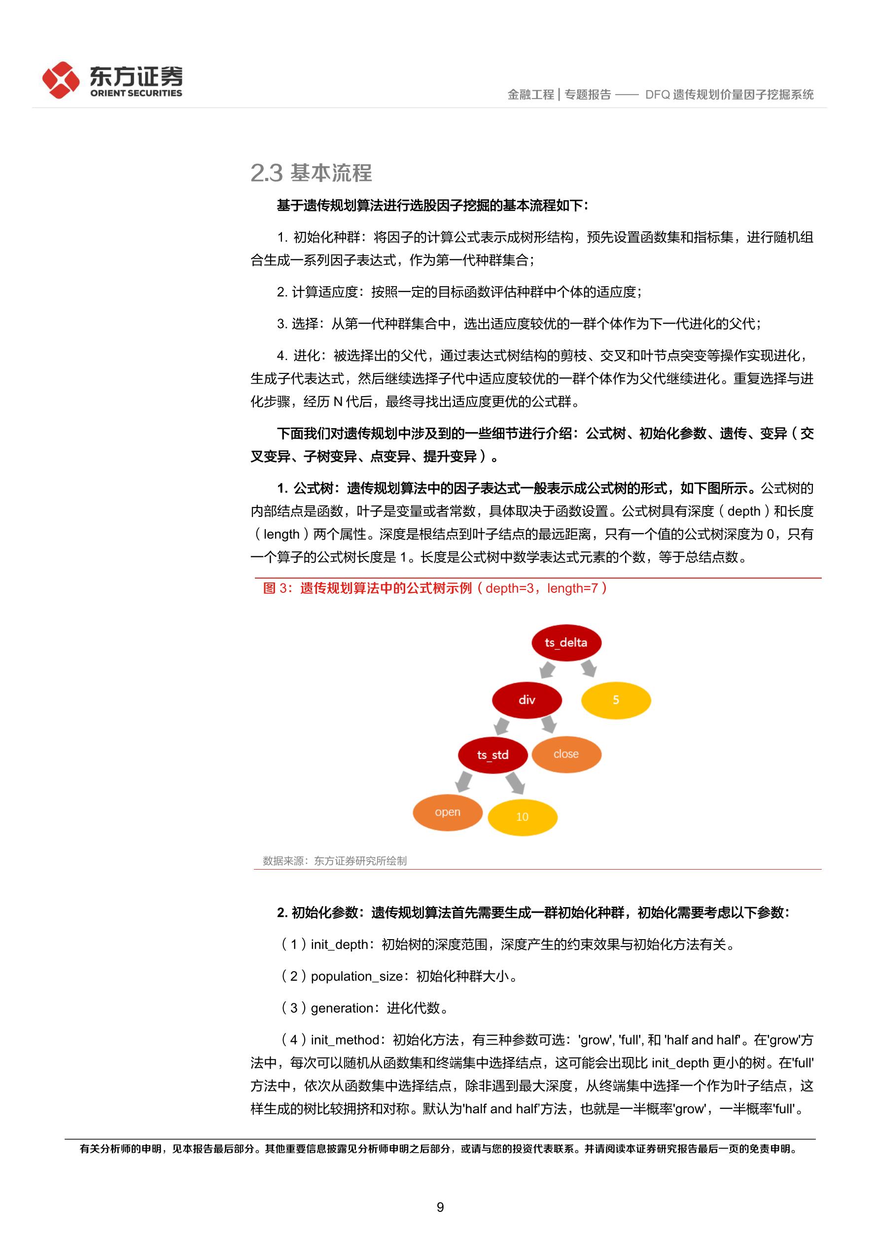 Dfq/Terms Of Use/ - rlxxc06