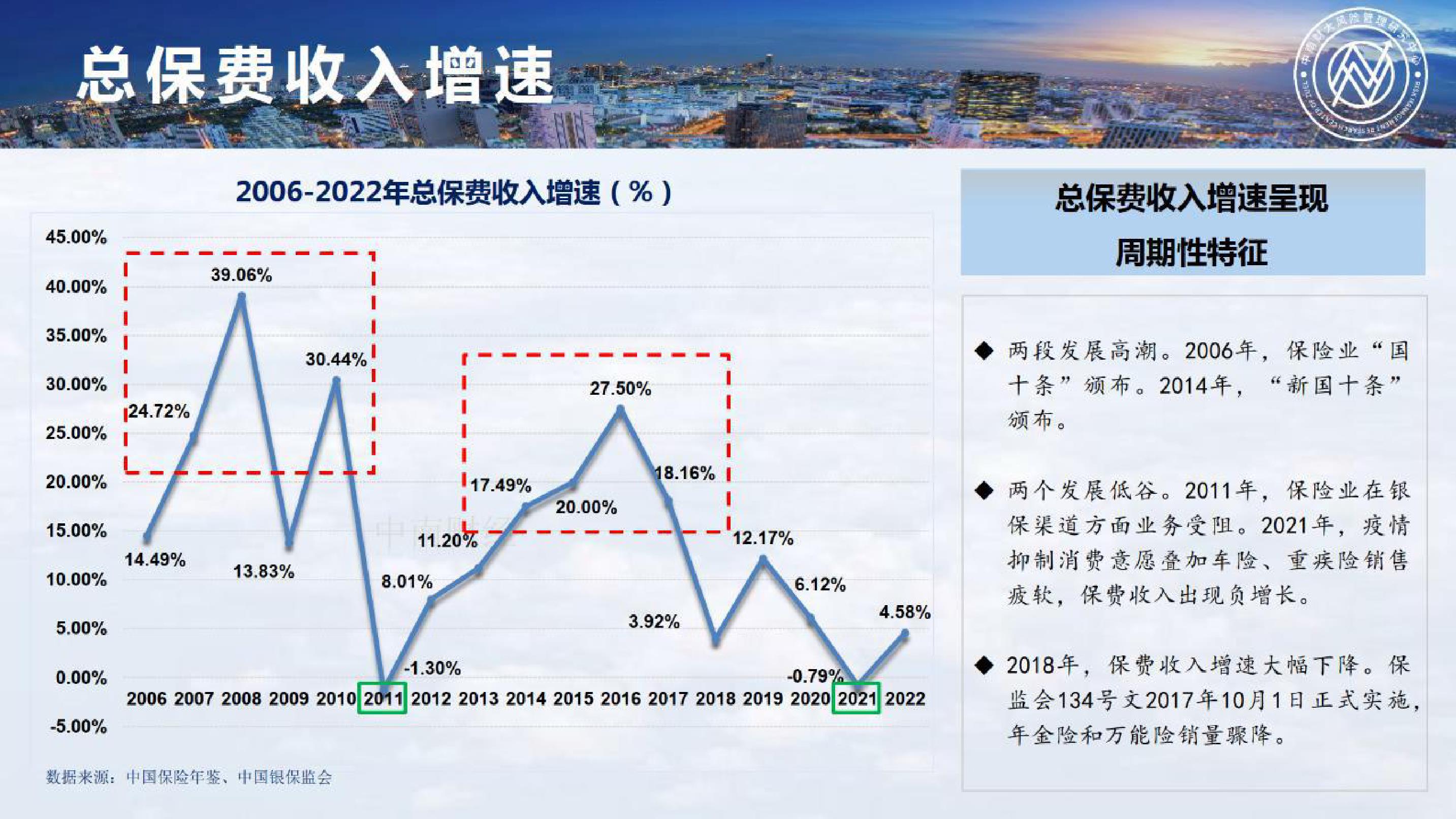 现在的北斗和全球定位系统GPS的差距有多少  知乎