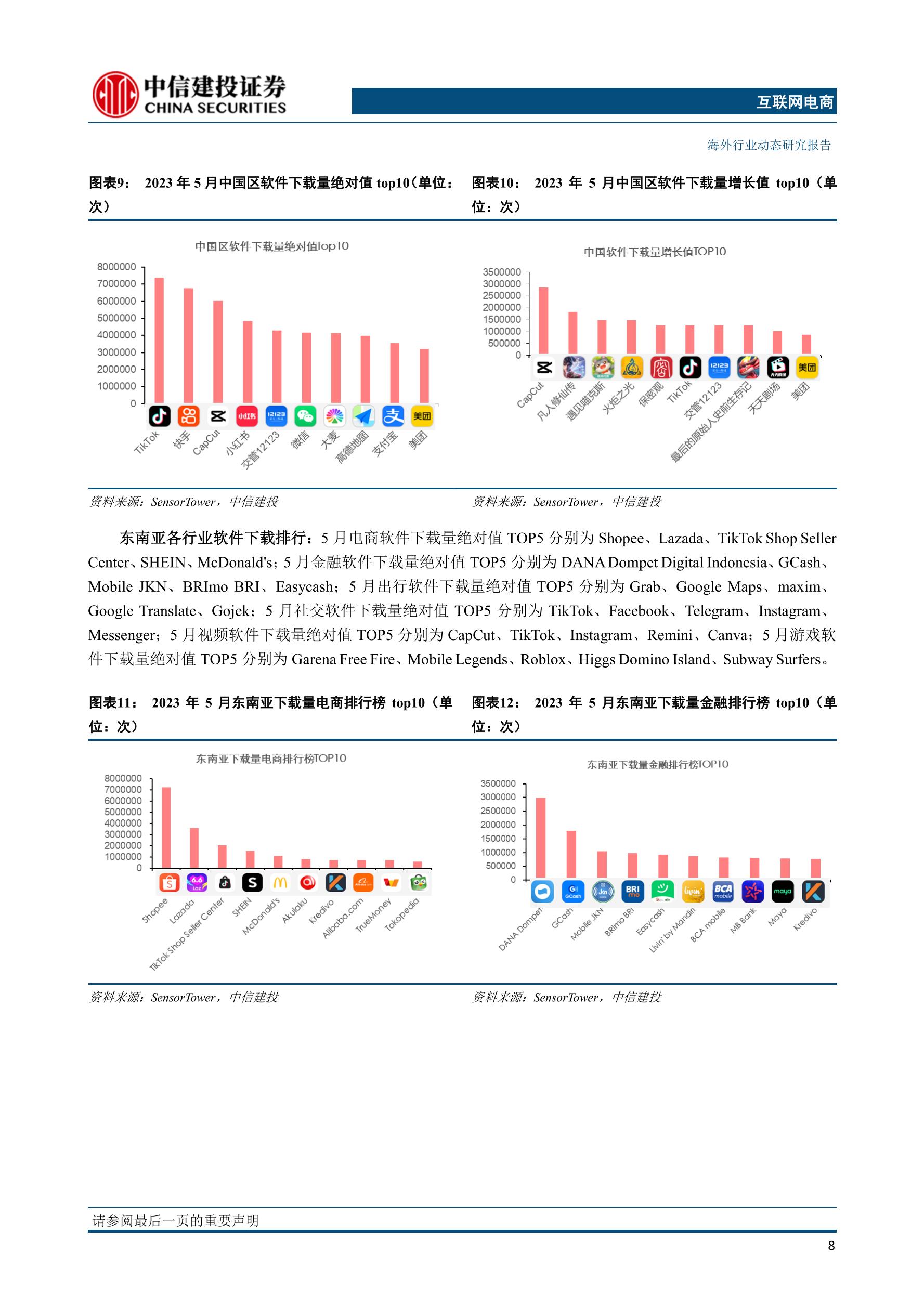 优化电信DNS服务器地址
