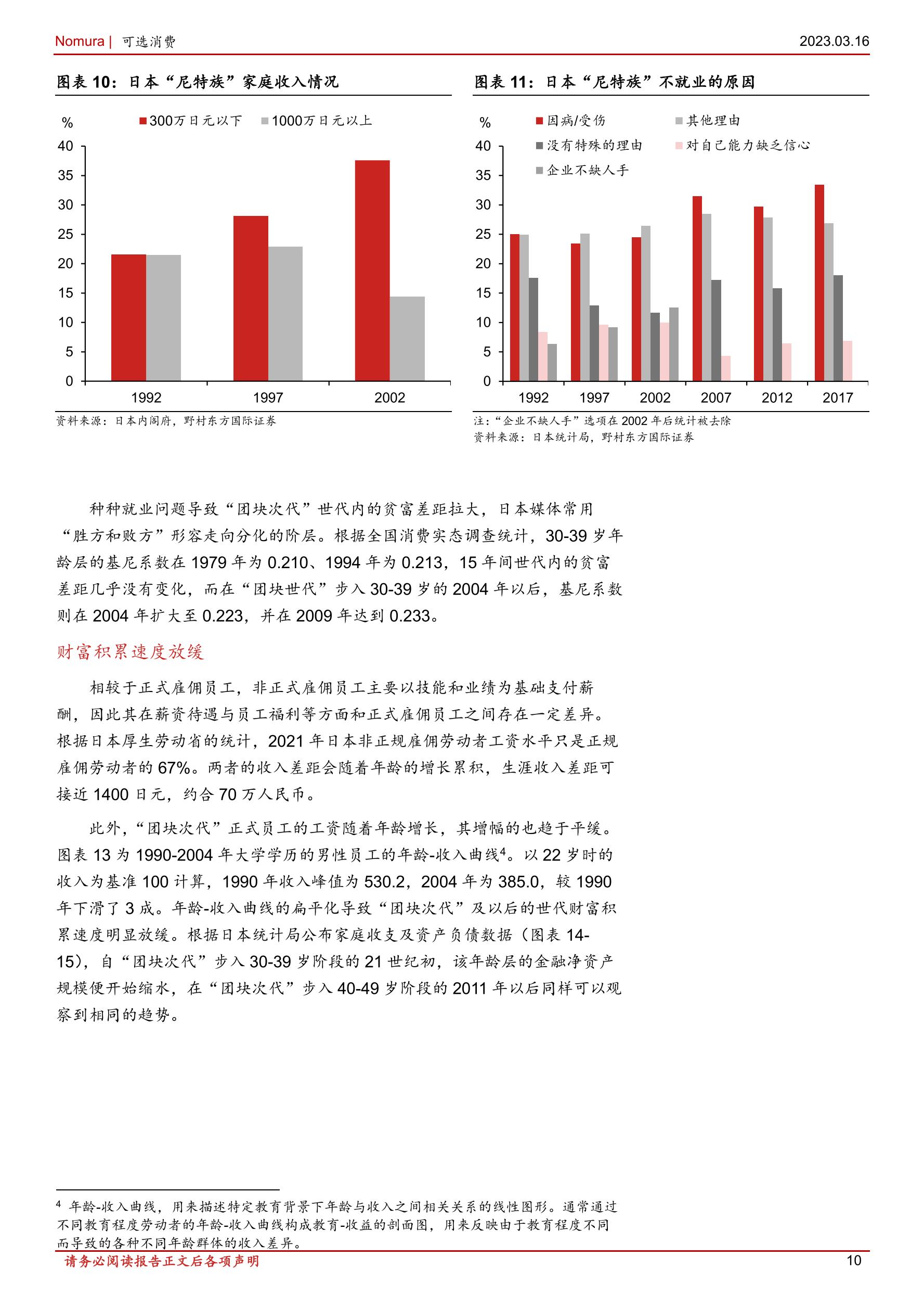 日本经济下行系列研究_报告报告厅