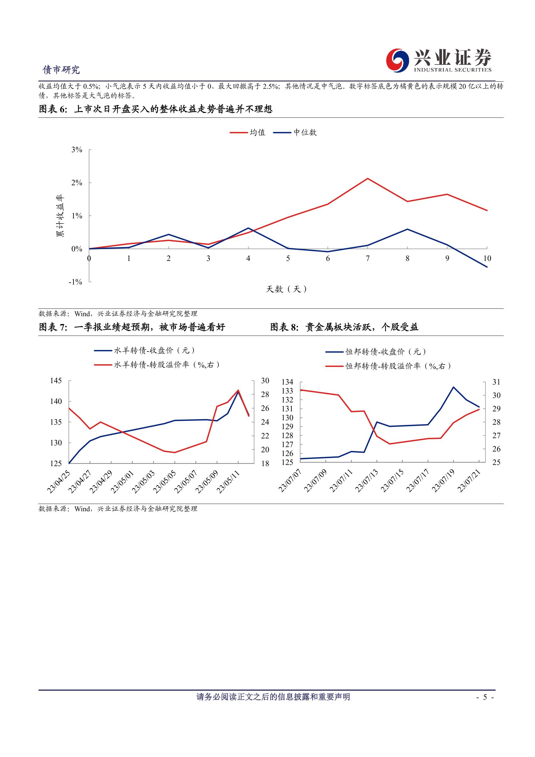 即时比分数据可以帮助预测者识别投注机会