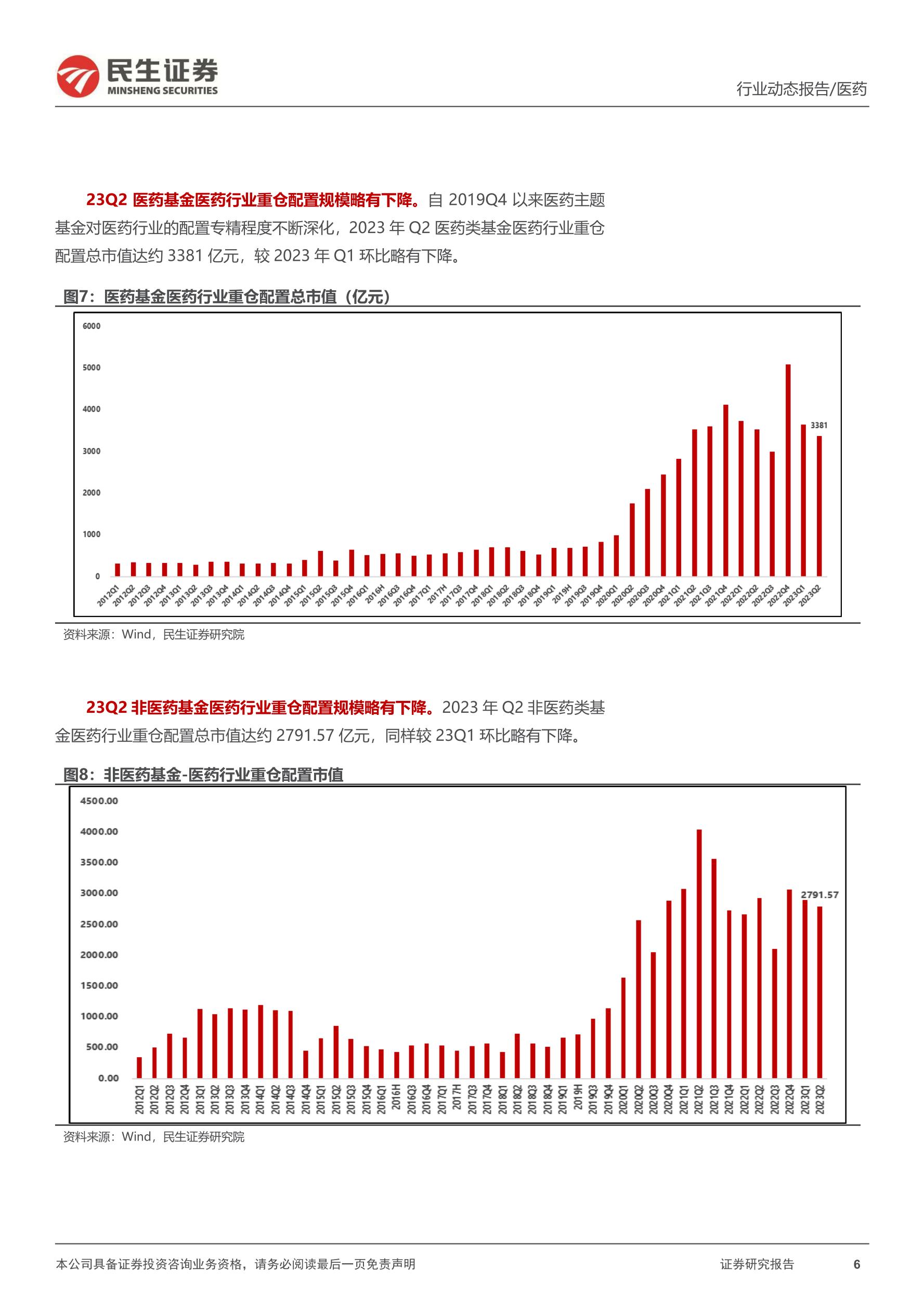 基民借道ETF大举抄底