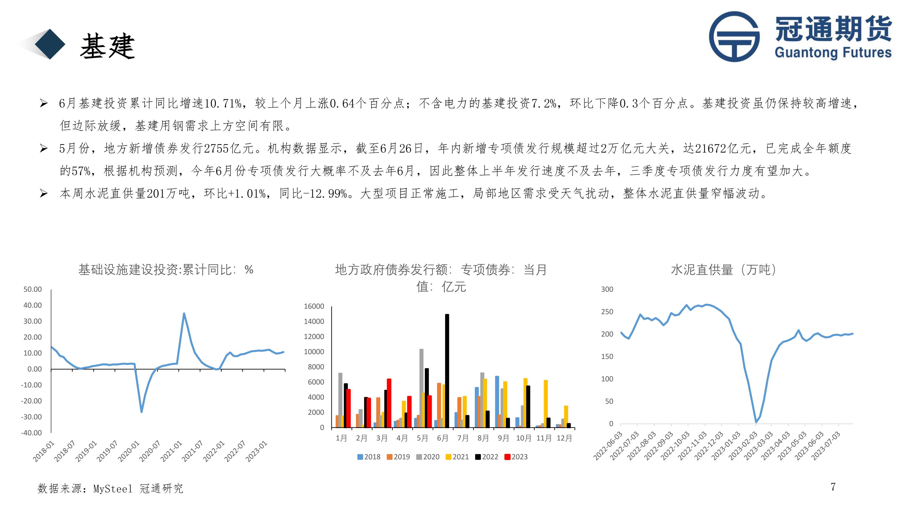 黑色产业链 揭开冻品走私