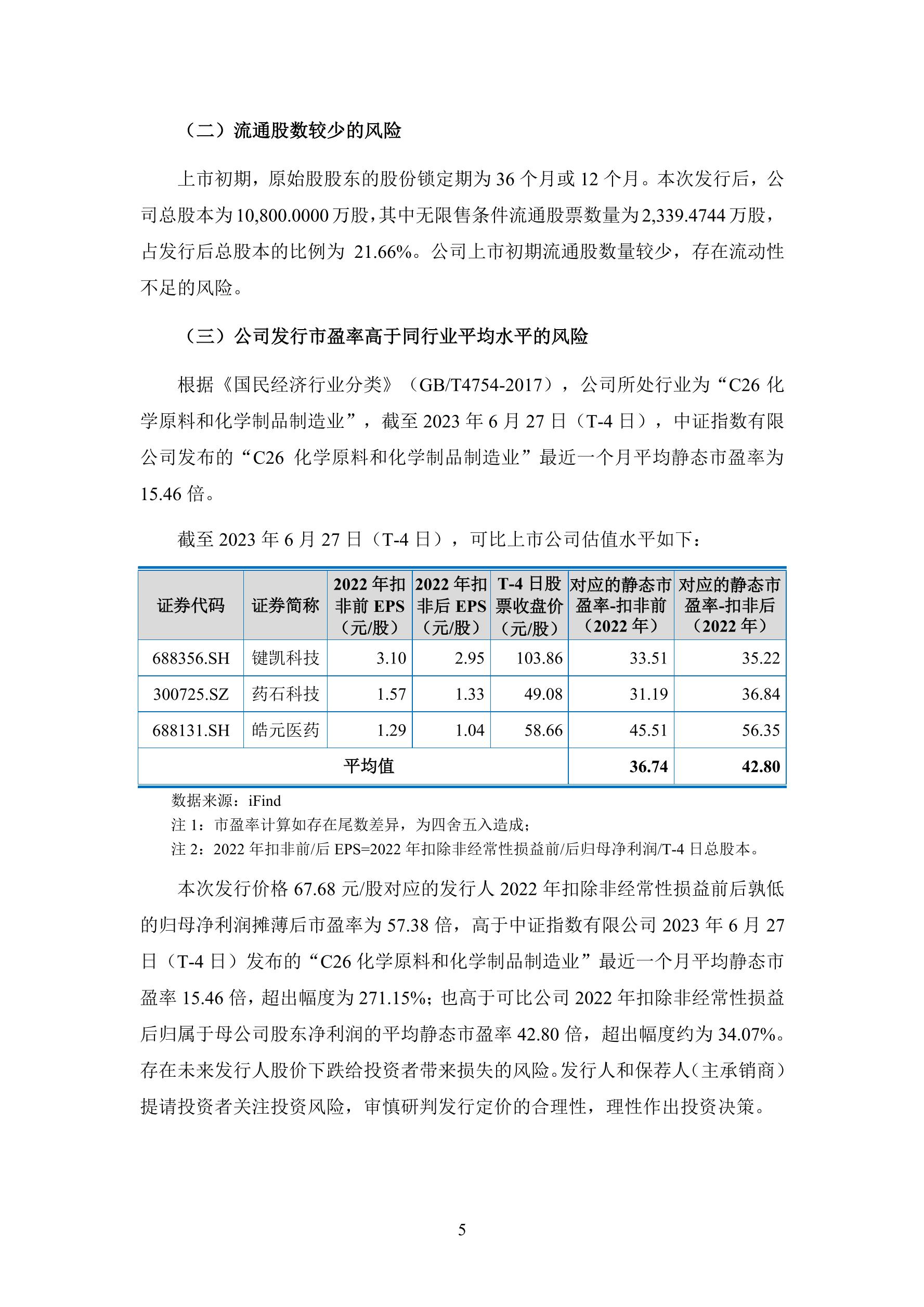 昊帆生物：首次公开发行股票并在创业板上市之上市公告书_报告报告厅