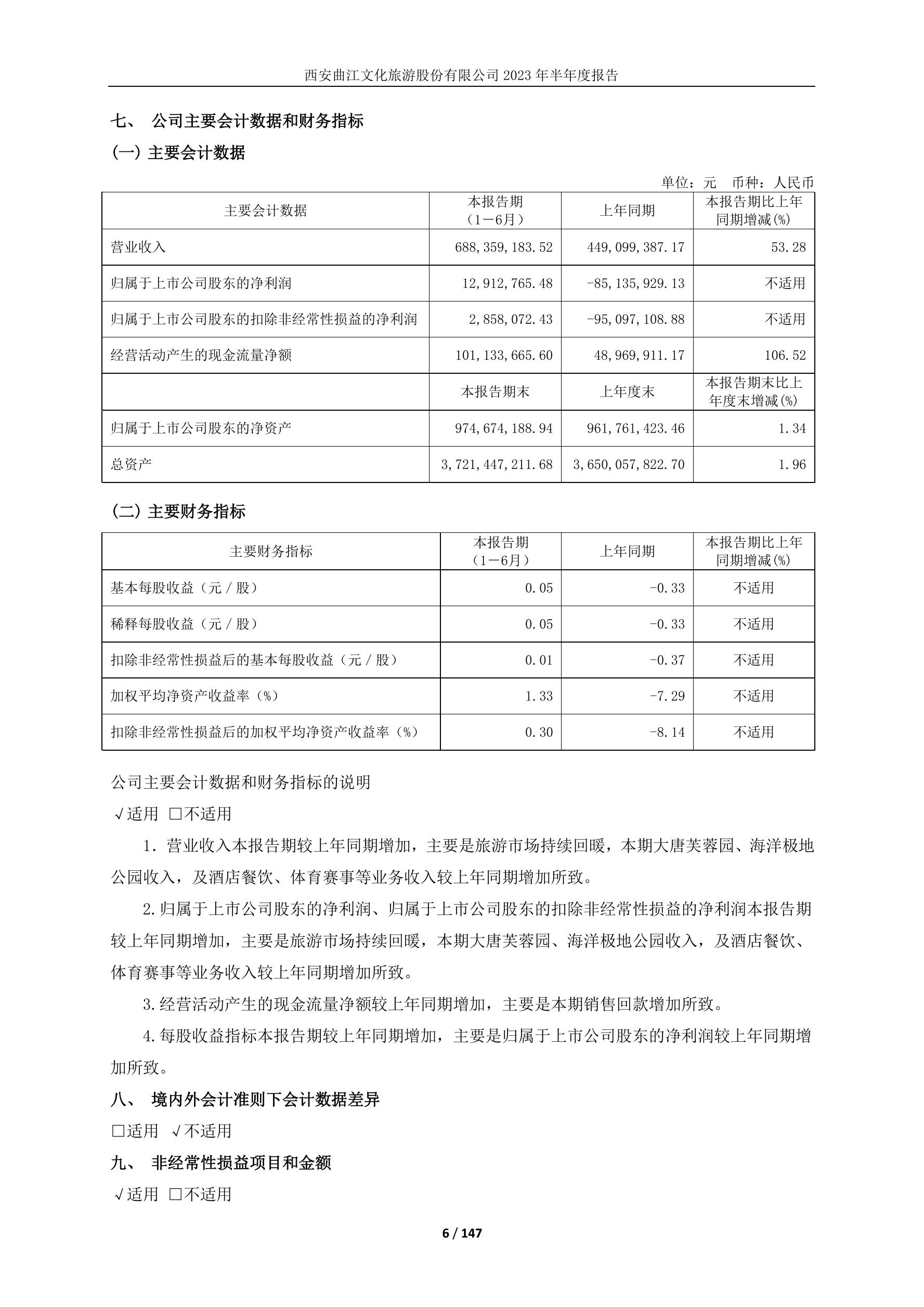 曲江文旅称已收政府补助618.6万元 此前预告2019年净利下滑超40%-新闻频道-和讯网