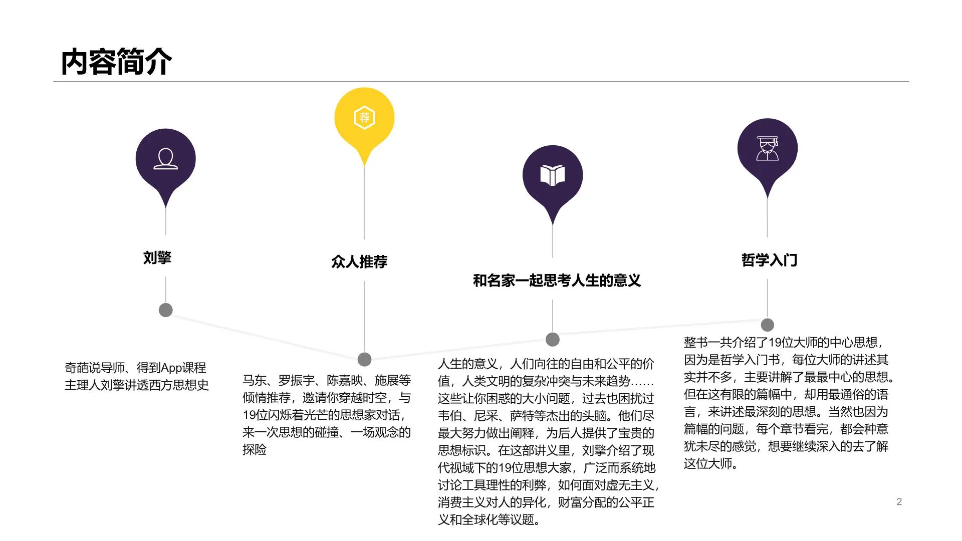《刘擎西方现代思想讲义》PDF读书笔记插图2