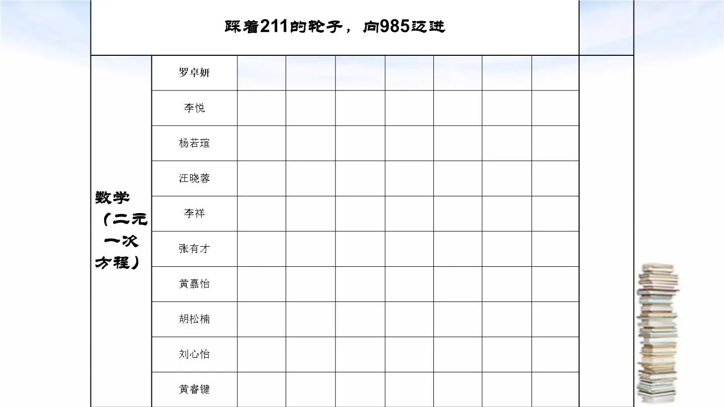 导师制《师爱为魂，智慧育人》下~智慧启迪心灵插图9