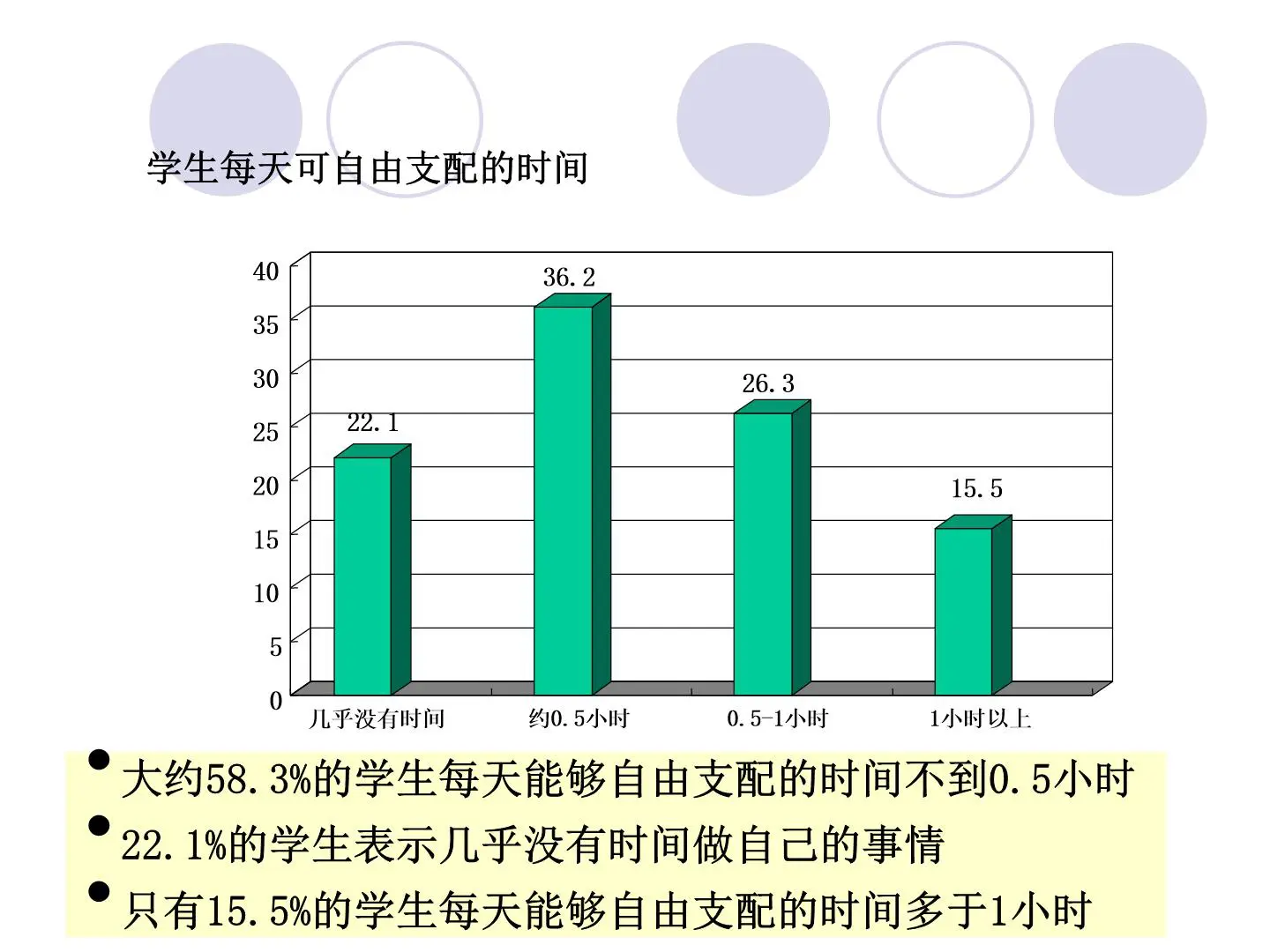 教师的基本能力素养插图9