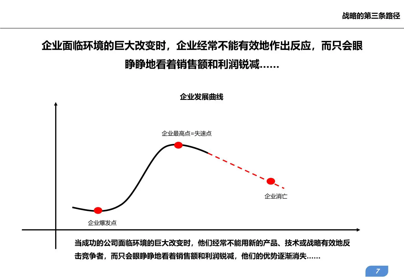战略新打法——战略的第三条路径插图7