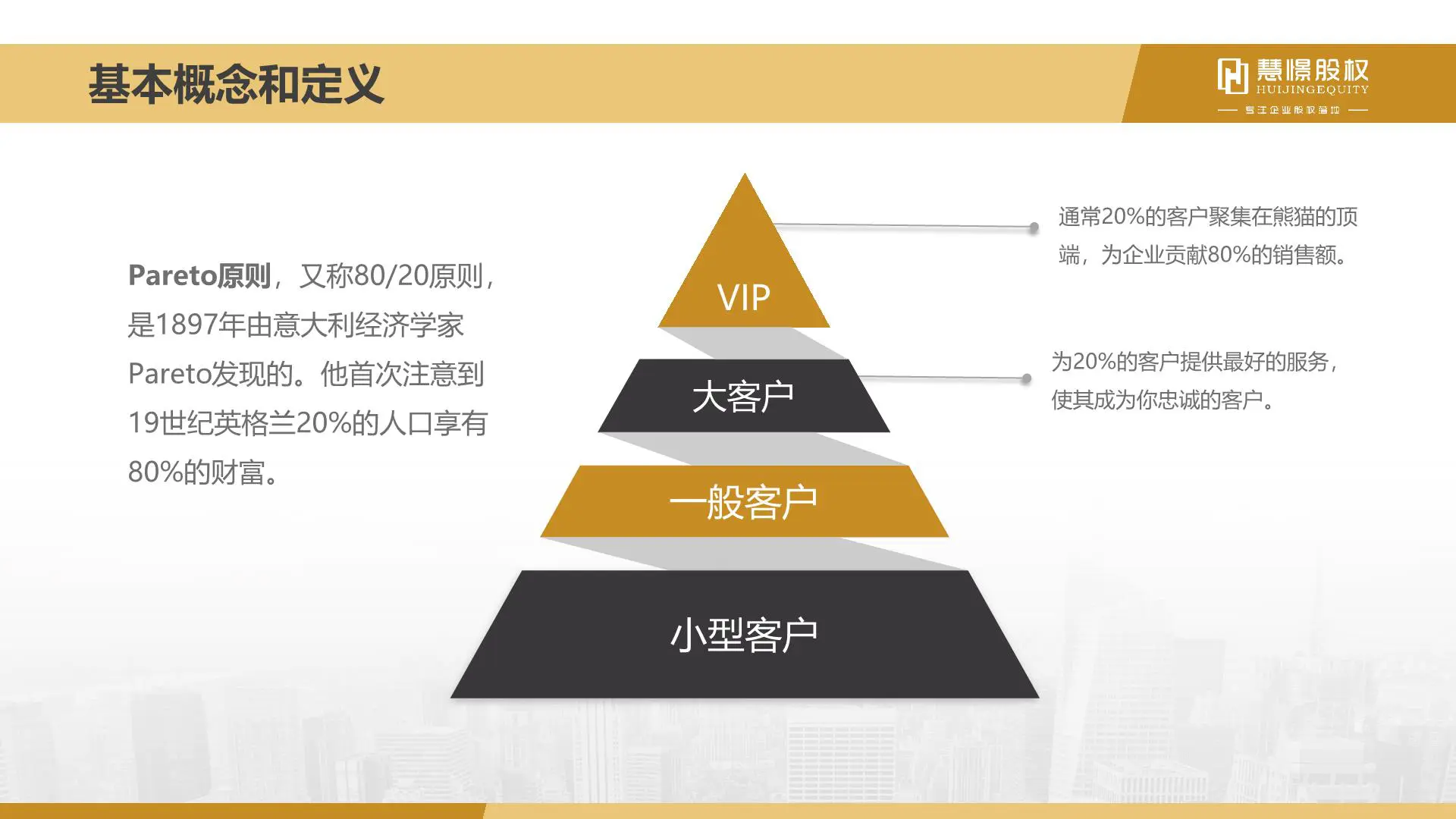 慧憬商学院【大客户销售策略和技巧】插图4
