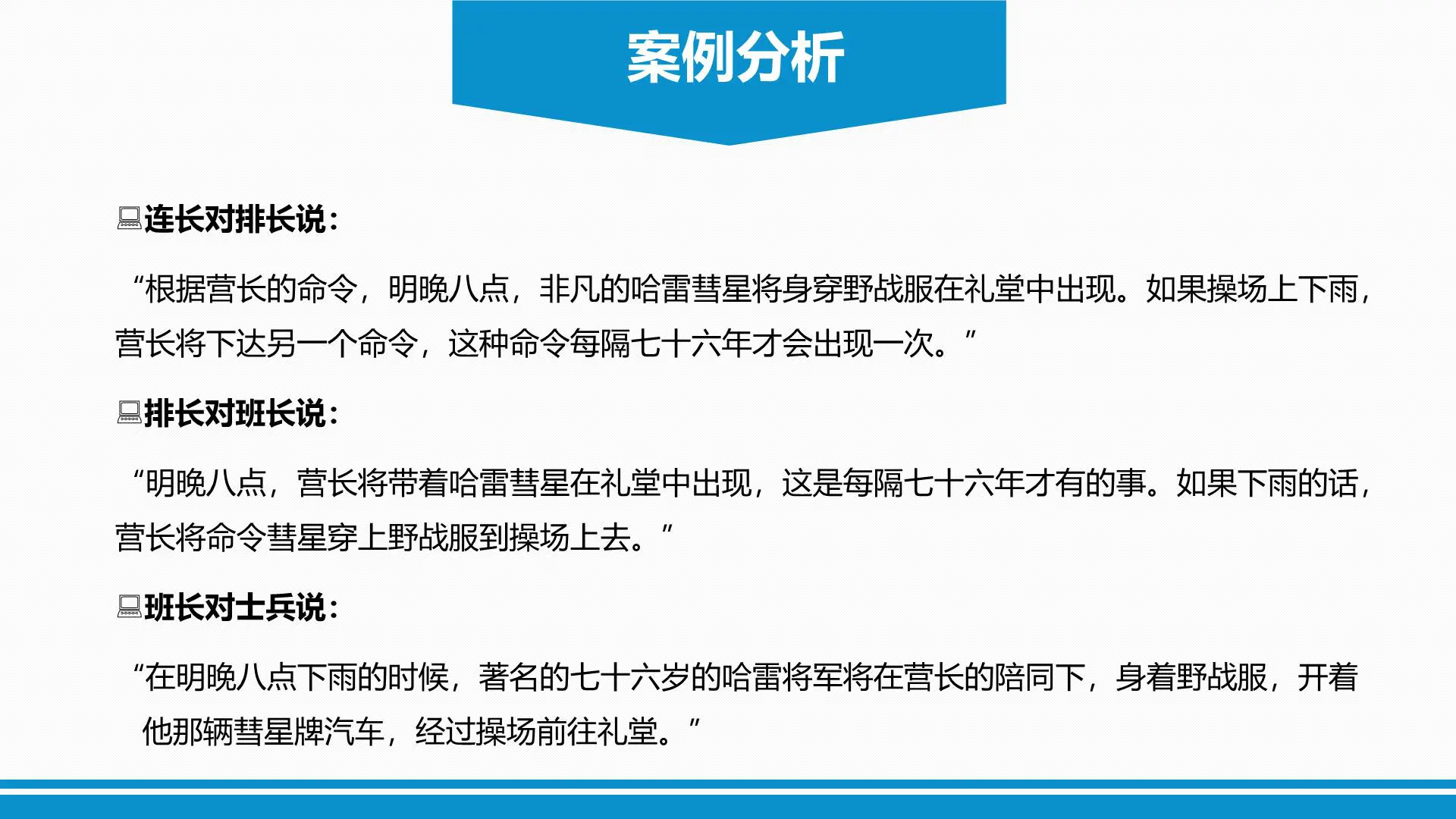 内训师-沟通技巧培训插图4