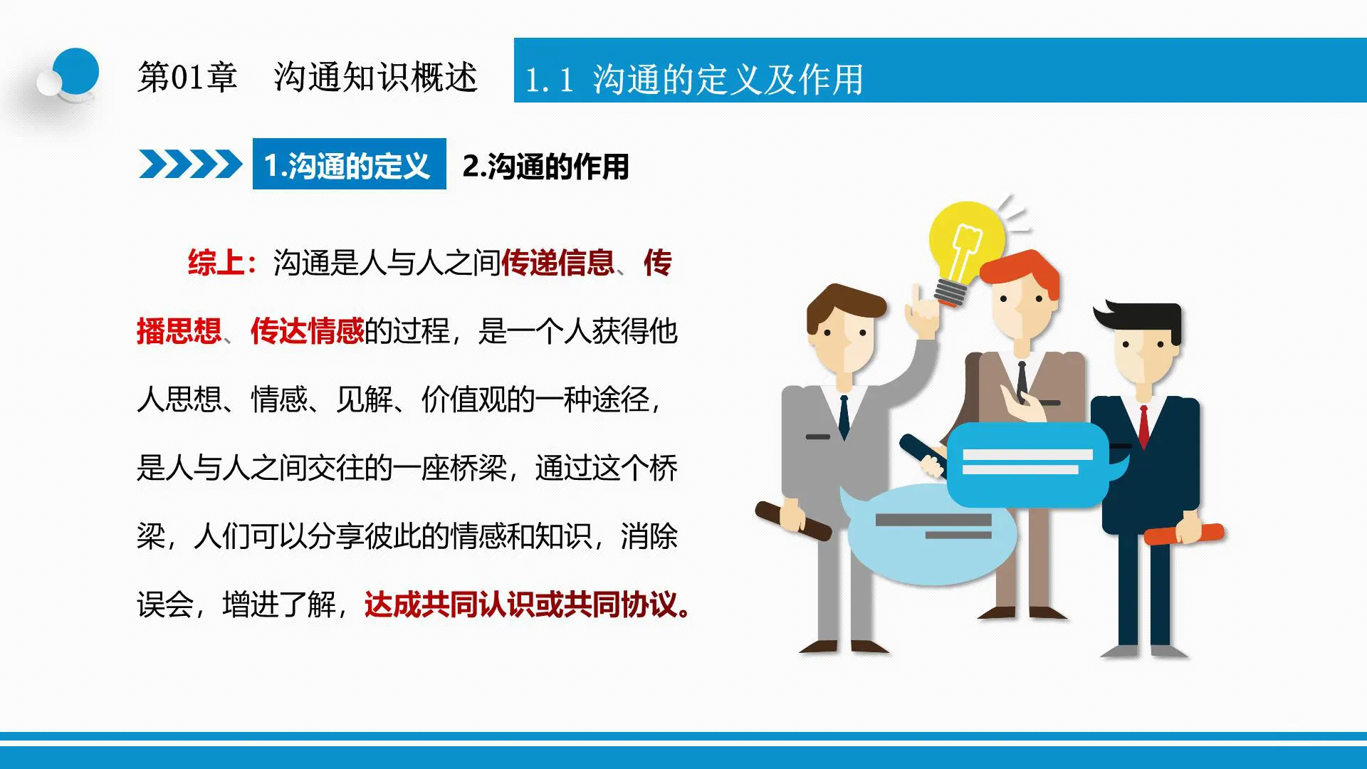 内训师-沟通技巧培训插图10