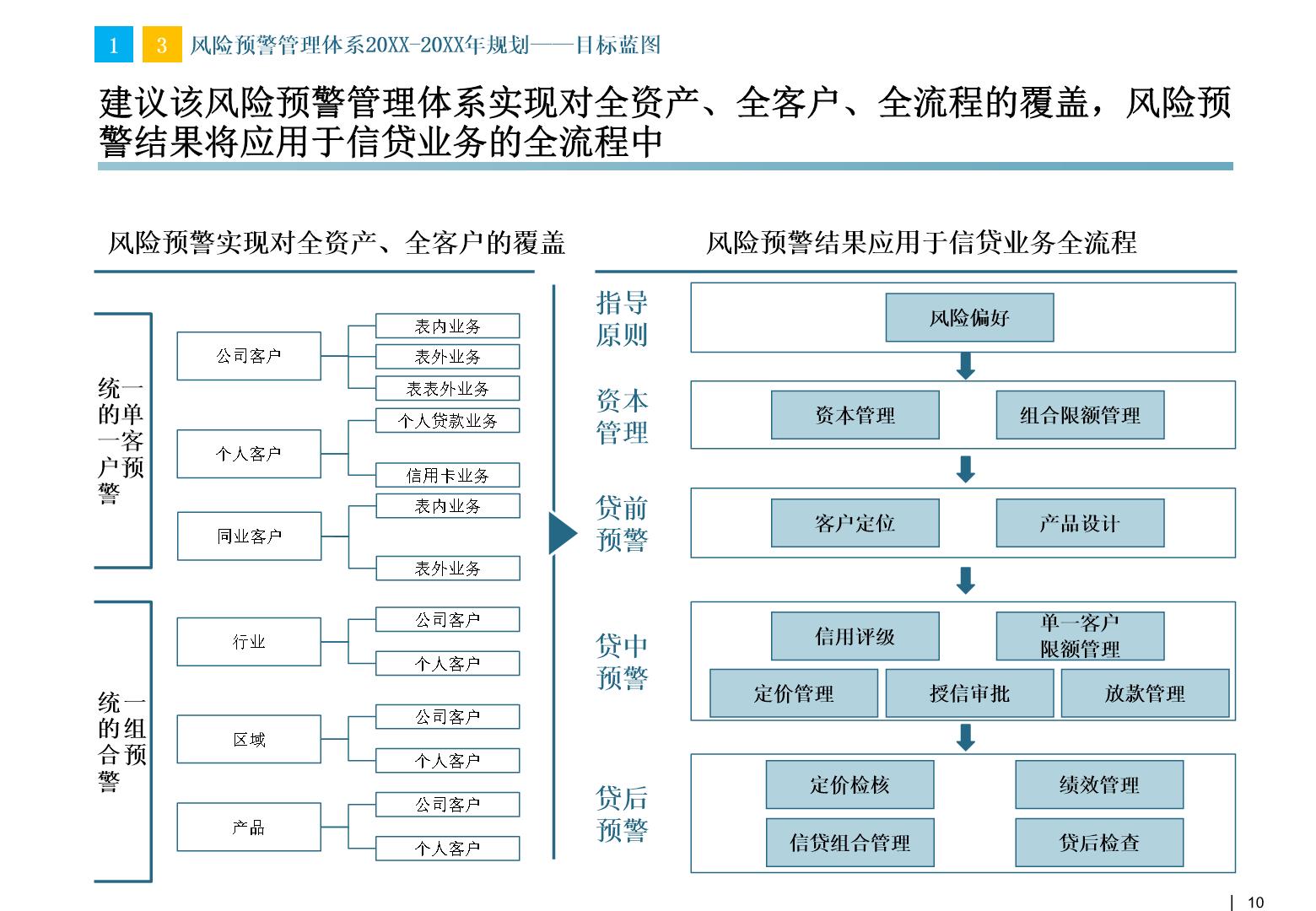 2013年天蝎座必须警惕的健康状况与调理秘诀