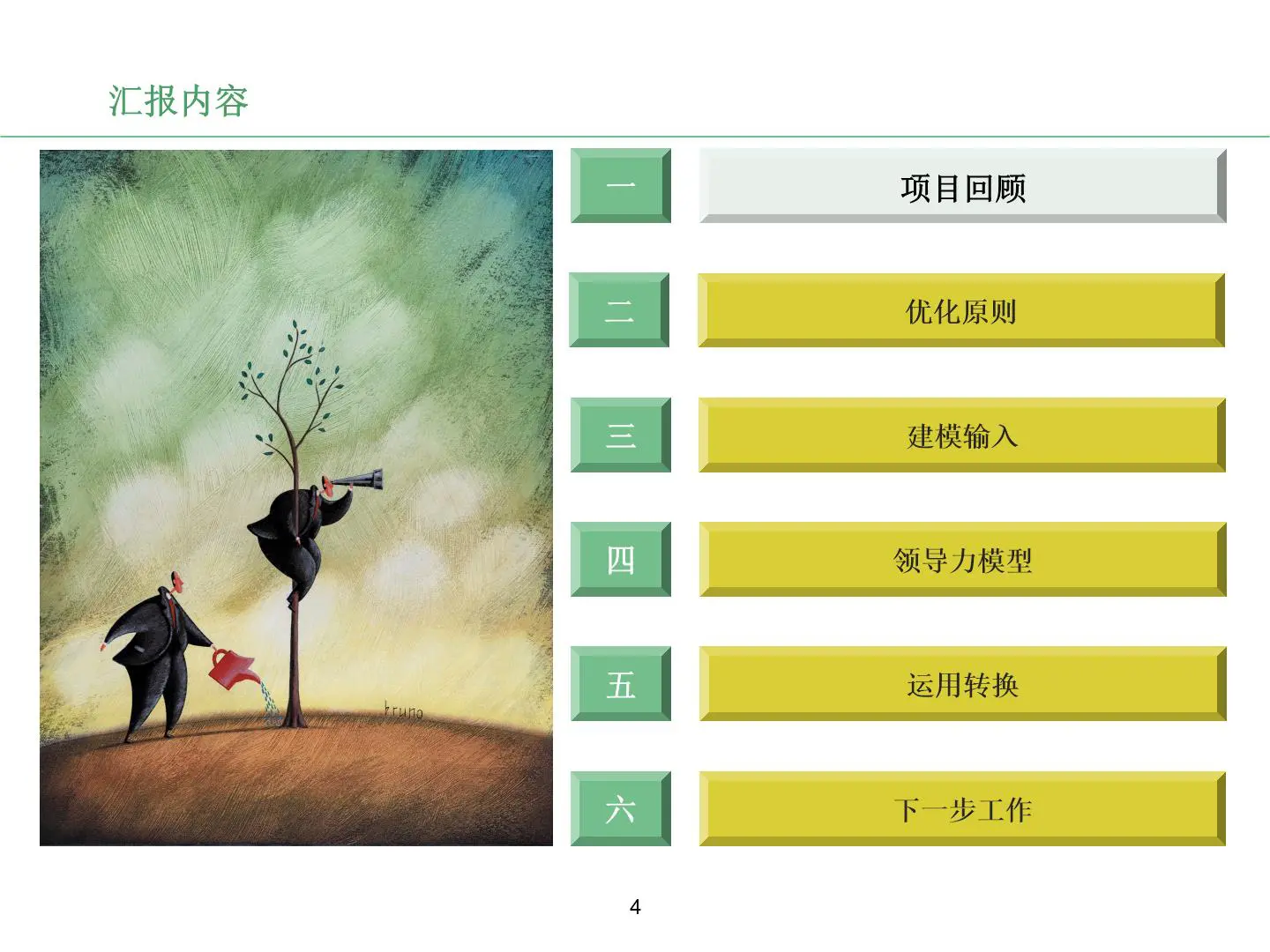 领导力模型构建方法论及工作方案-提交版-PPT70页可编辑插图4