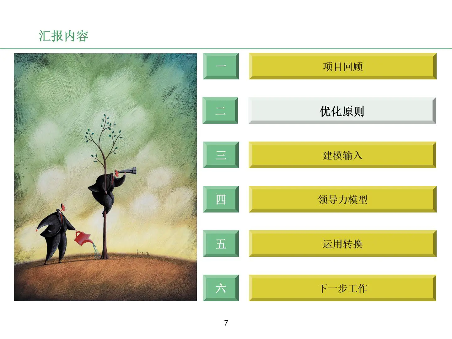 领导力模型构建方法论及工作方案-提交版-PPT70页可编辑插图7