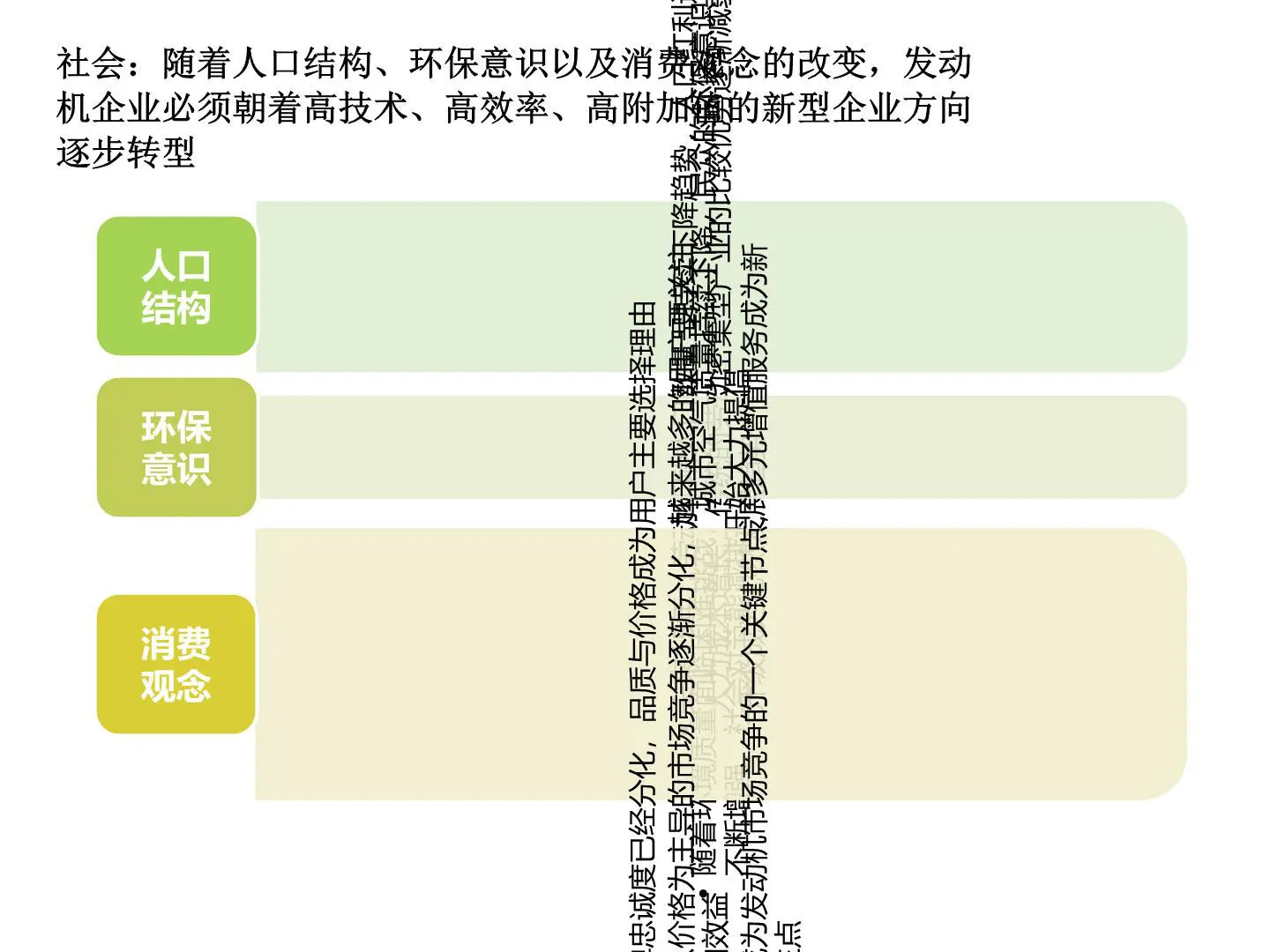 集团战略规划解析报告插图10