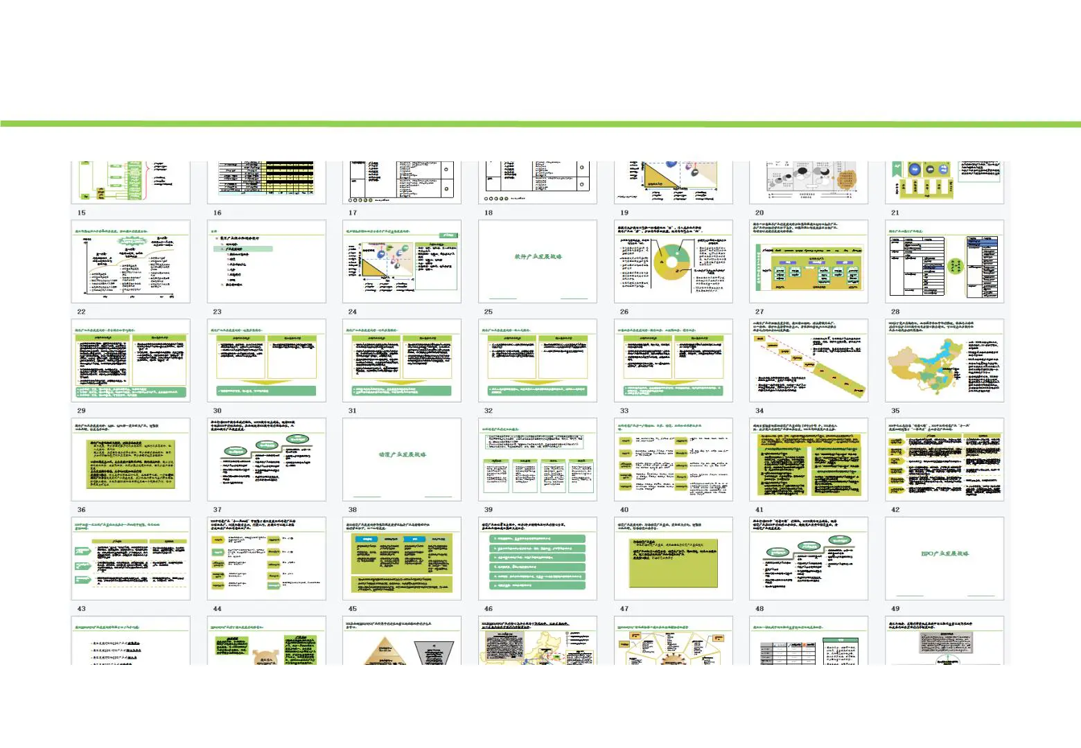 某区发展战略规划战略设计报告插图2
