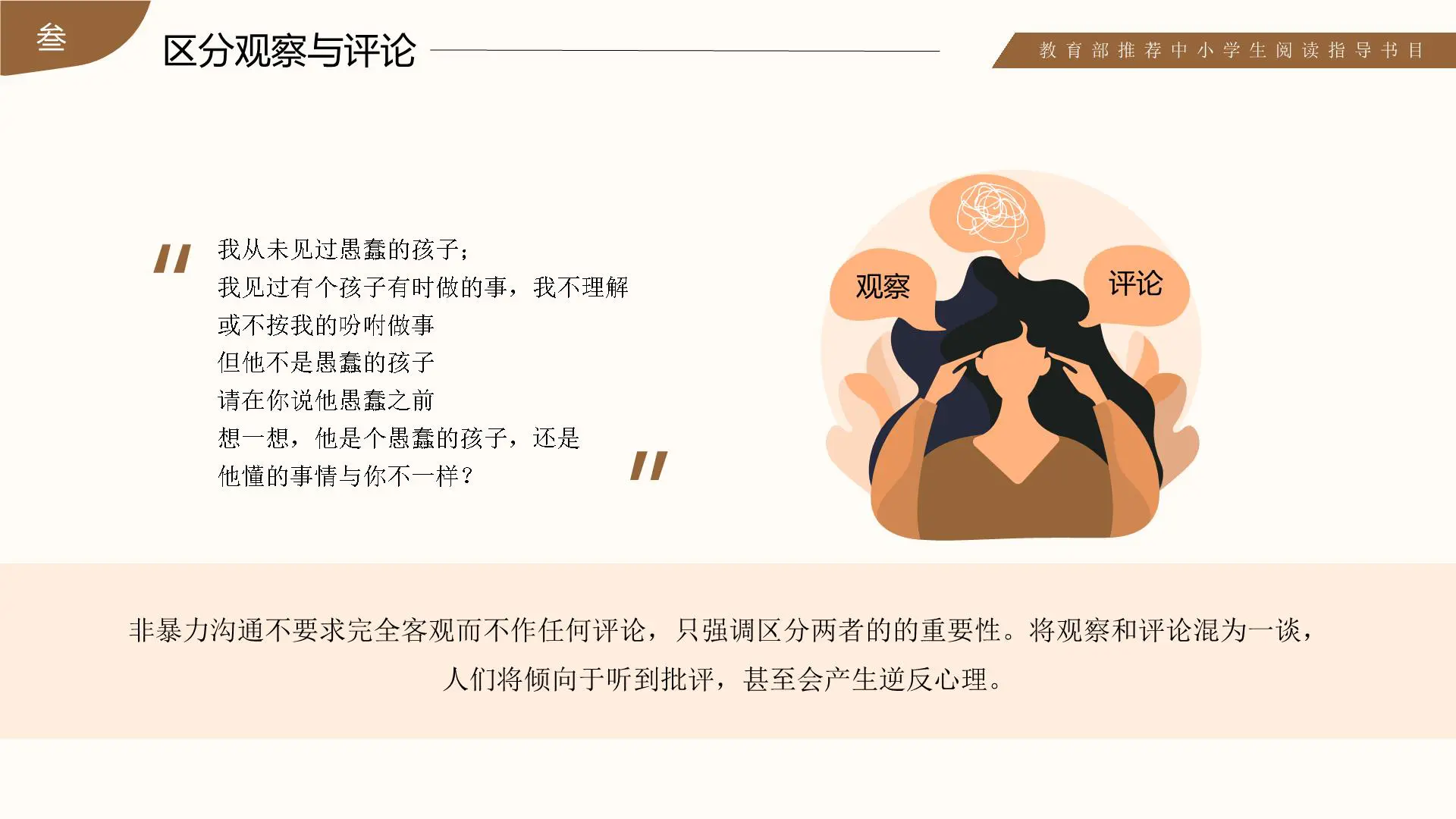 非暴力沟通【职场精英进化论】插图10