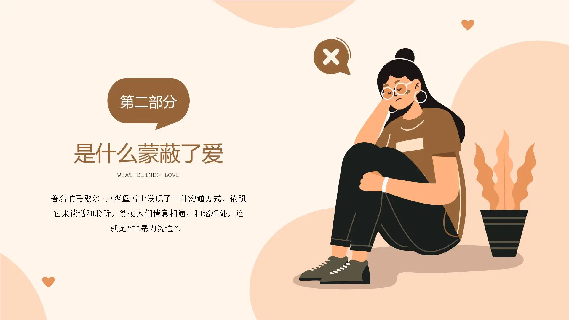 非暴力沟通【职场精英进化论】插图6