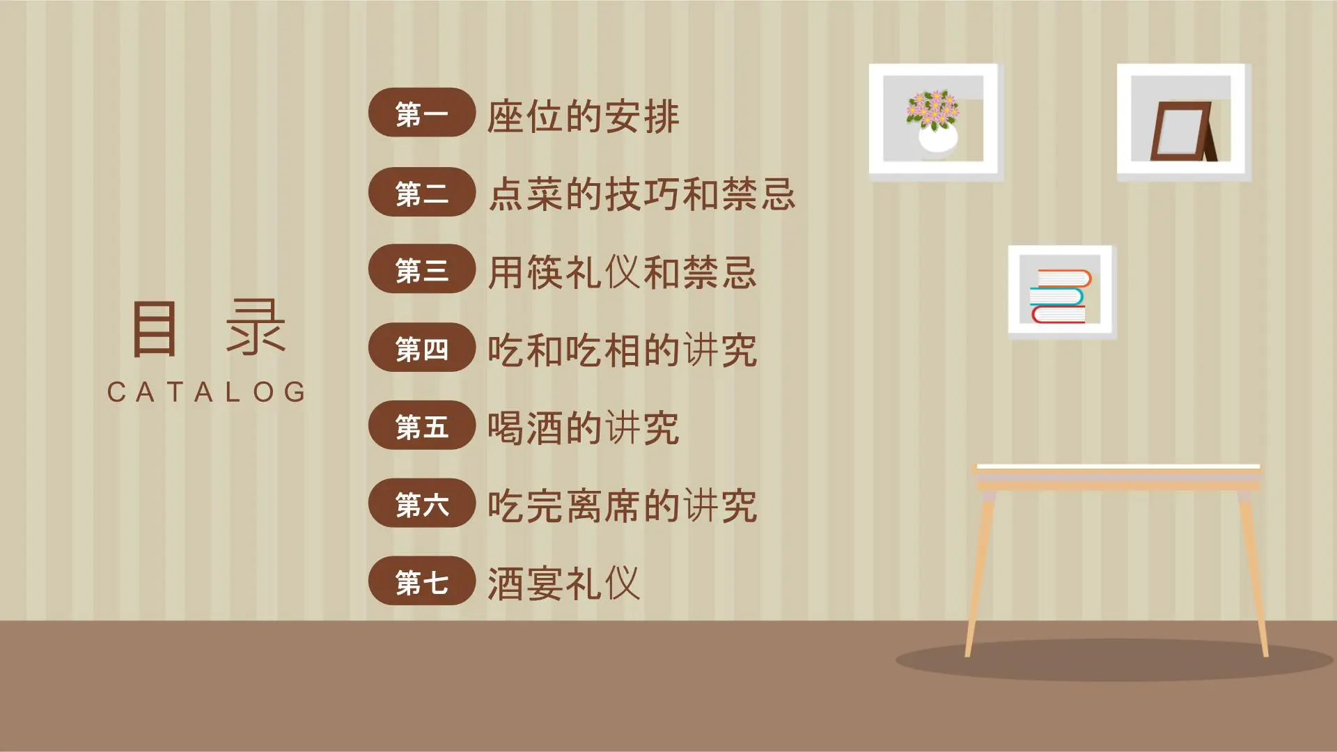 餐桌礼仪培训【职场精英进化论】插图3