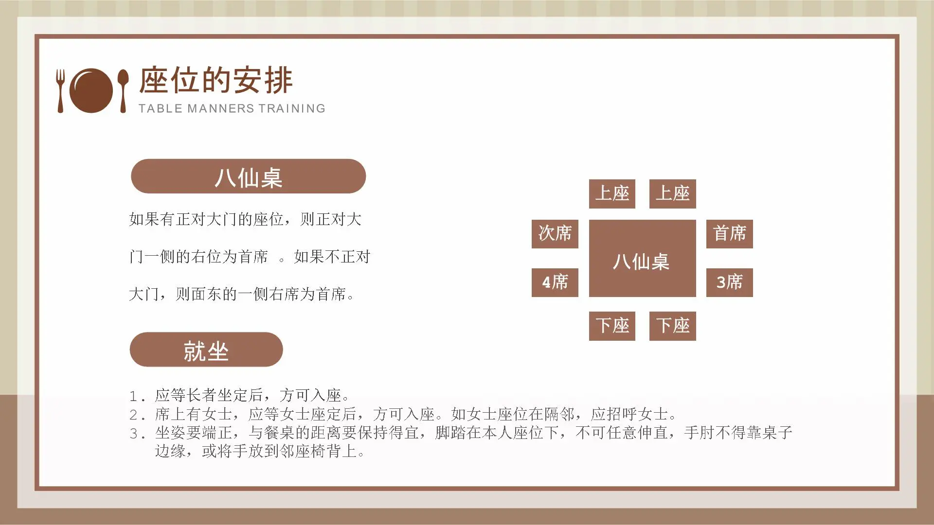 餐桌礼仪培训【职场精英进化论】插图6