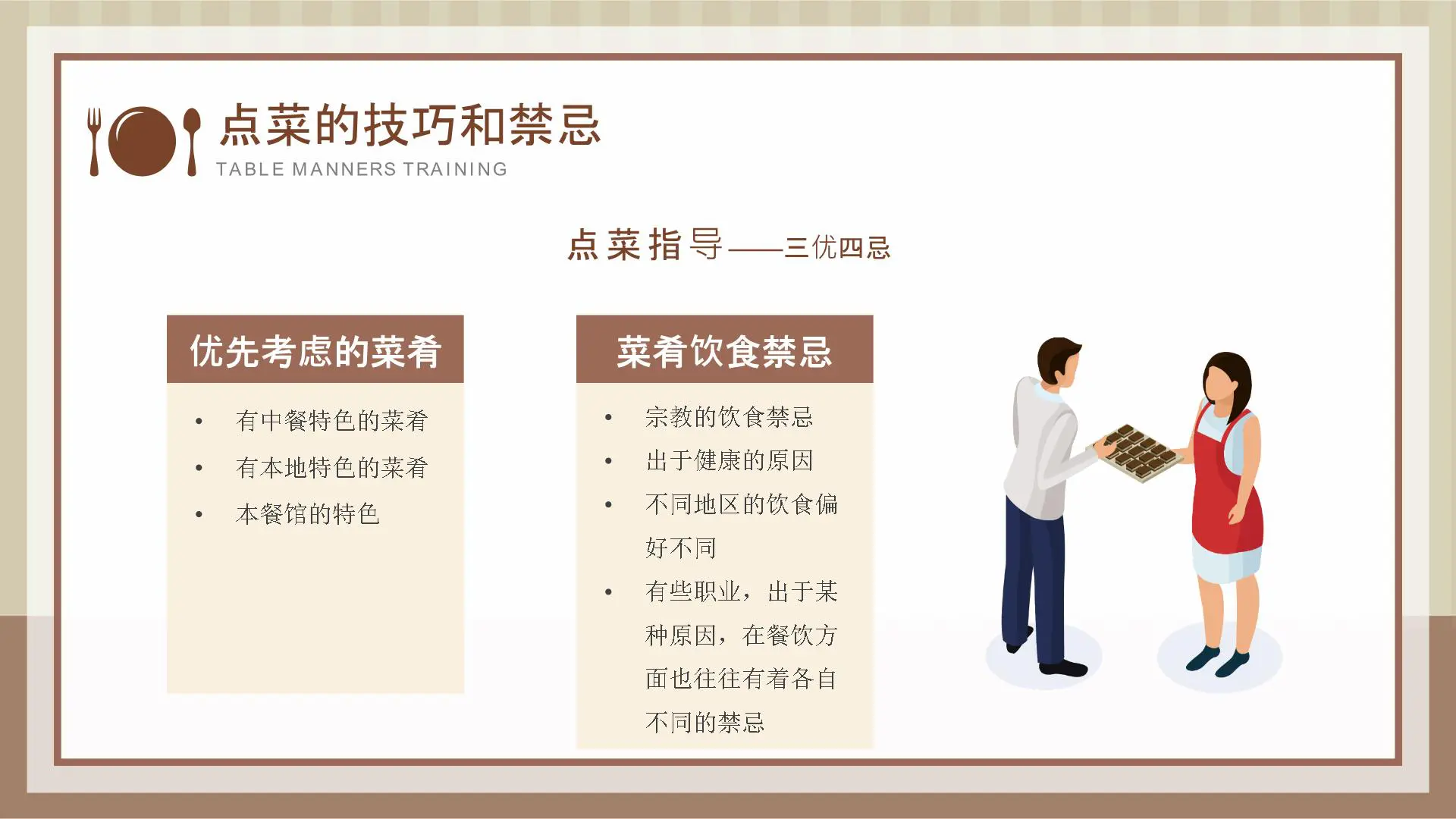 餐桌礼仪培训【职场精英进化论】插图9