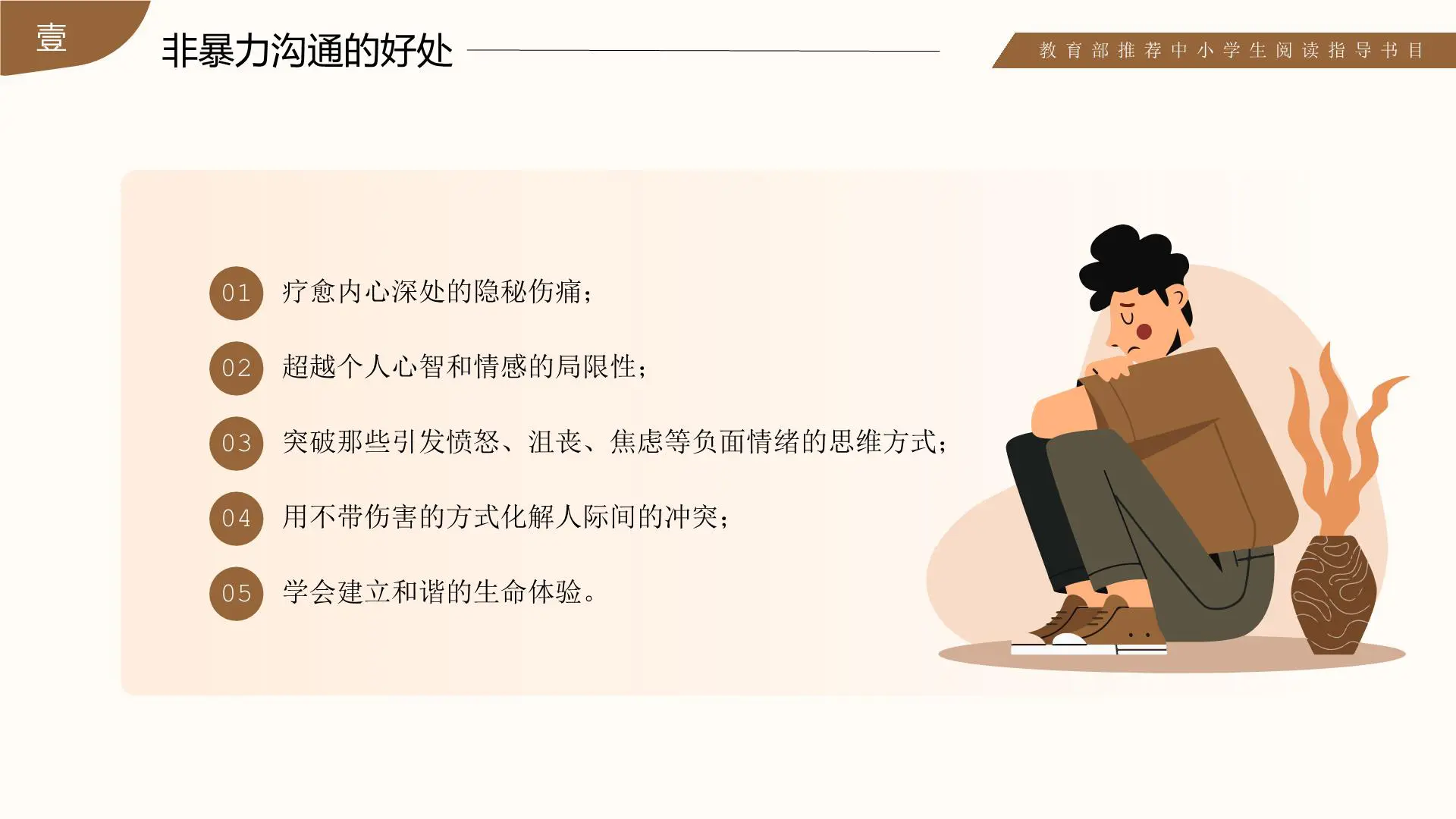 非暴力沟通【职场精英进化论】插图5