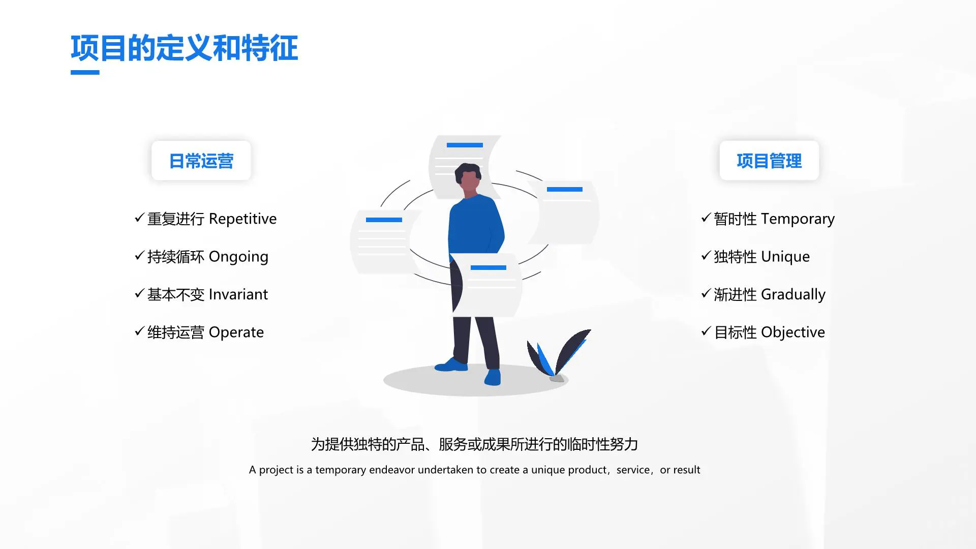 教你项目管理全过程最佳实践课件·职场精英进化论插图7