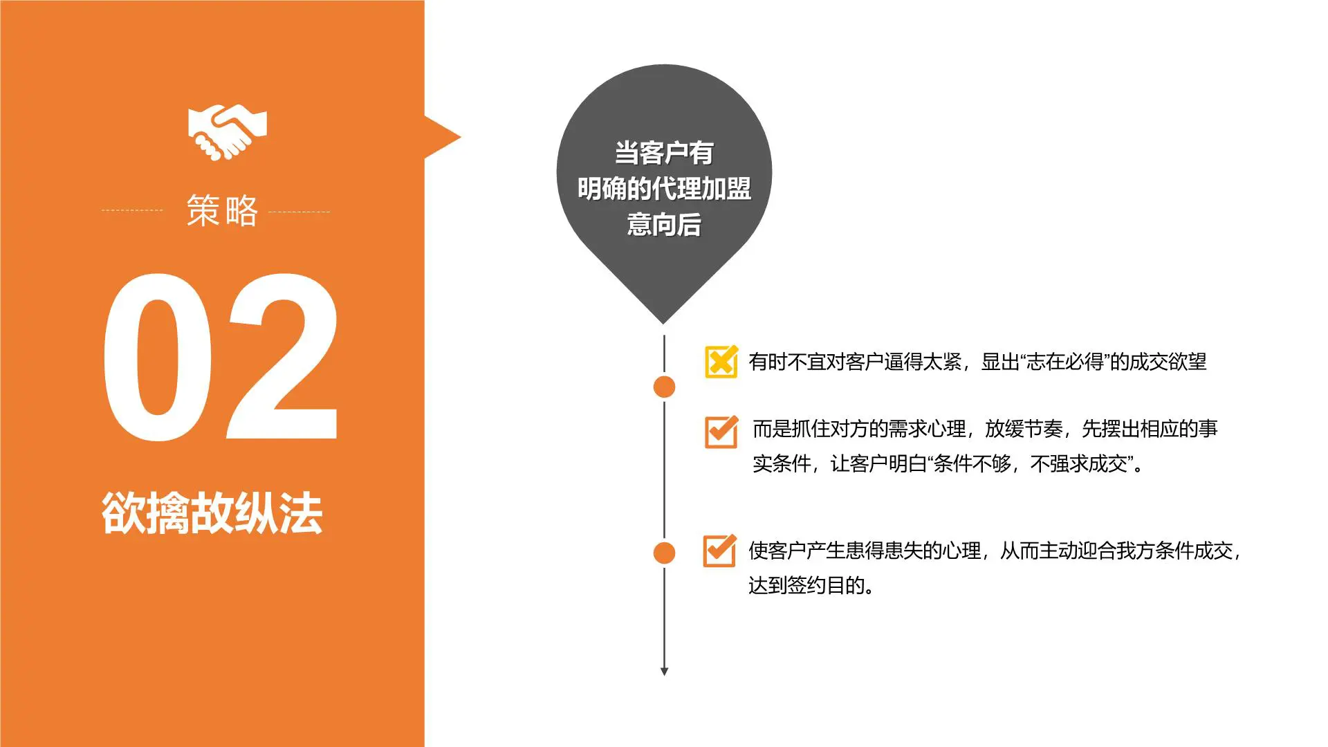 促进销售成交的17个策略·职场精英进化论插图3
