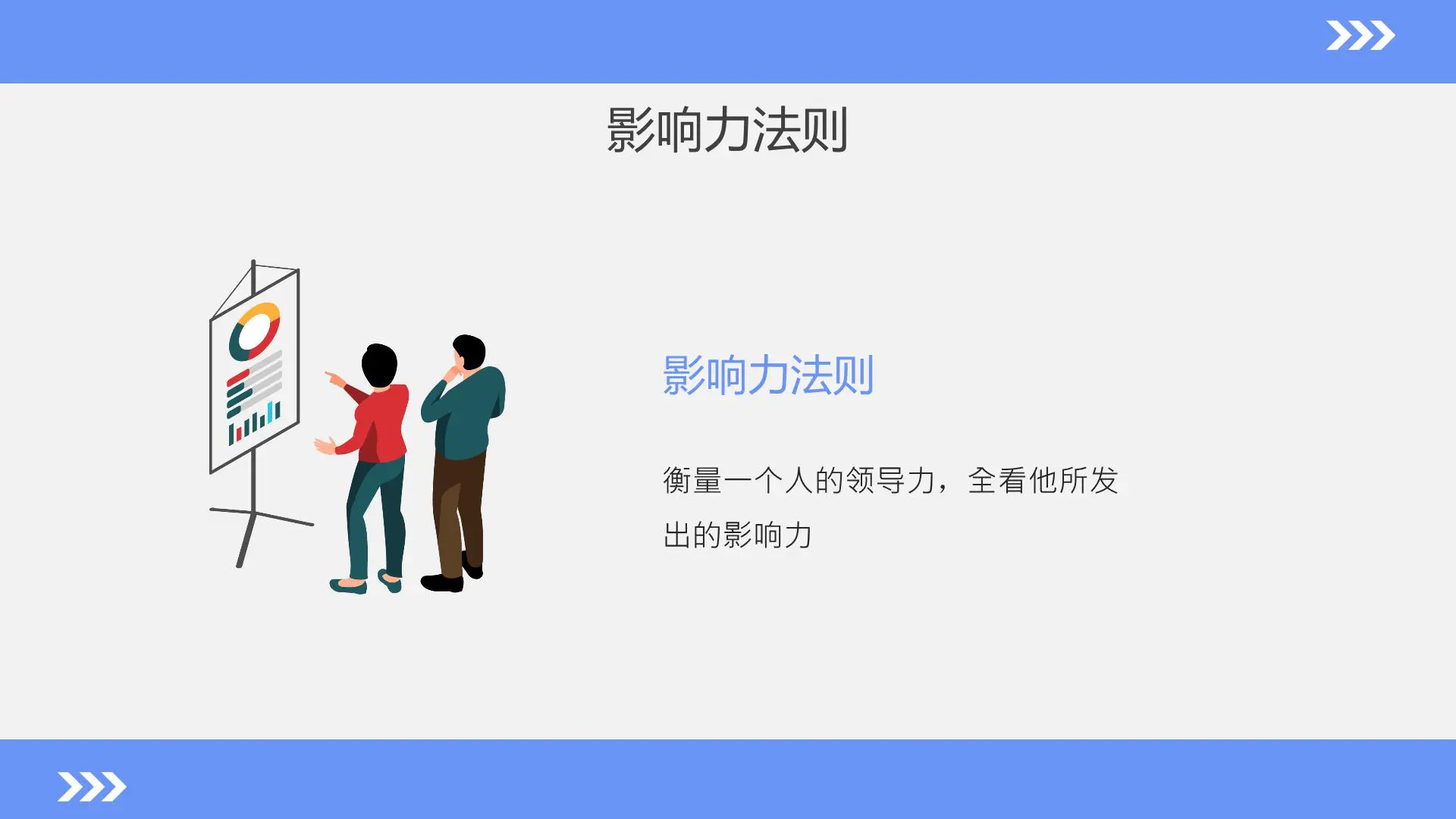 21条黄金法则,全面提升你的领导力插图8