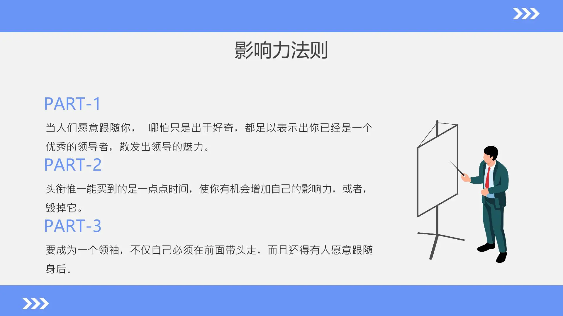 21条黄金法则,全面提升你的领导力插图9