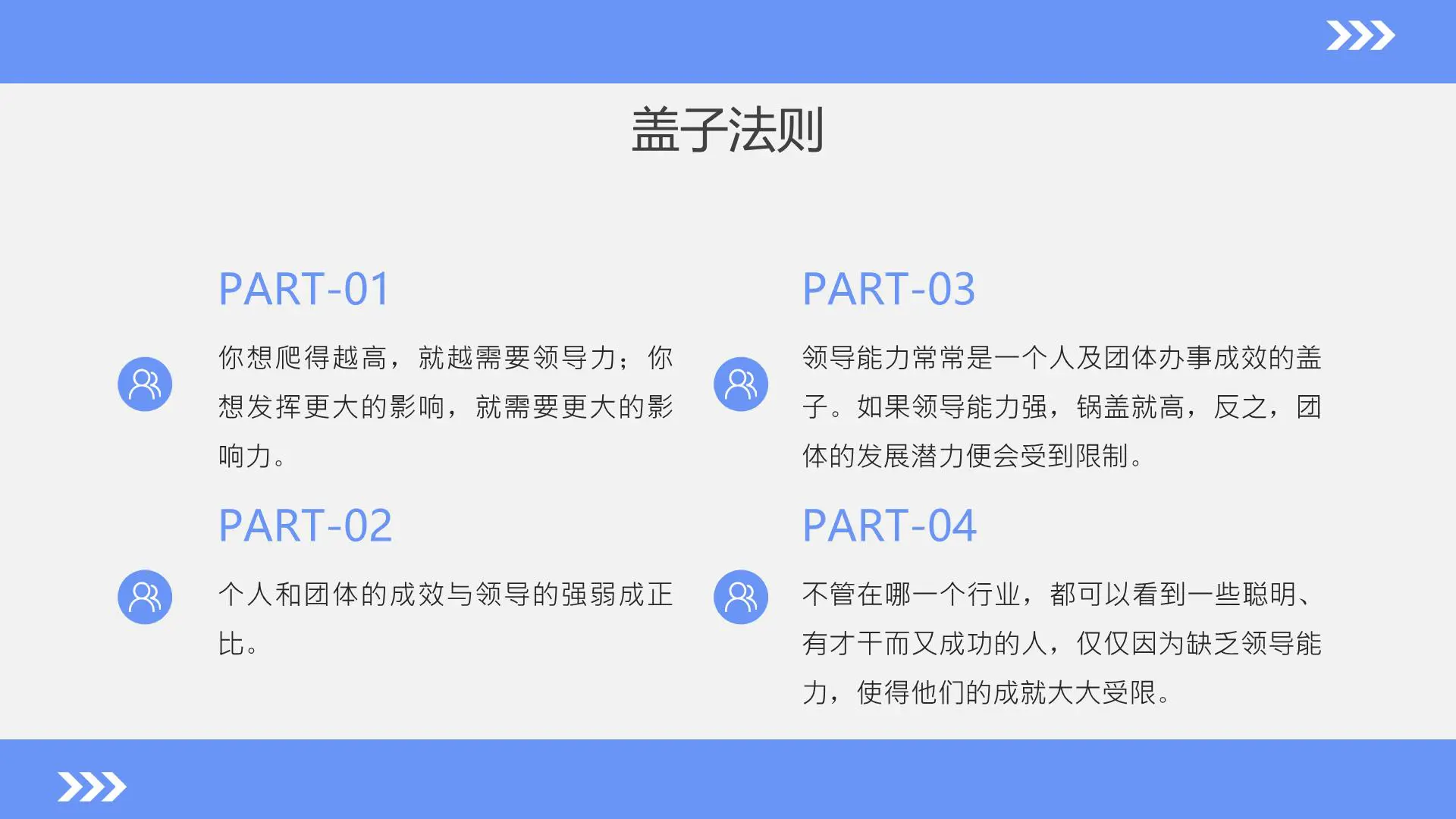 21条黄金法则,全面提升你的领导力插图6