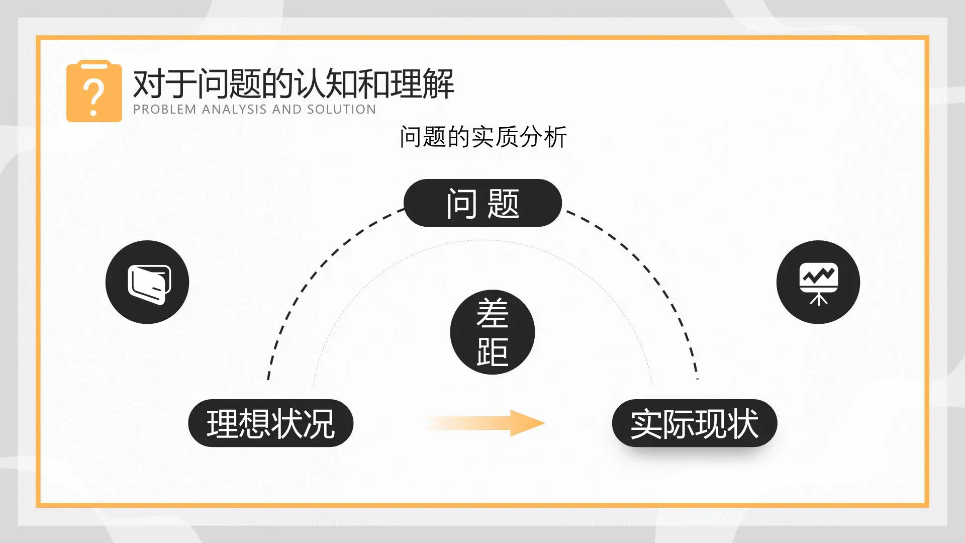 职场精英进化论《问题分析与解决课件》插图4