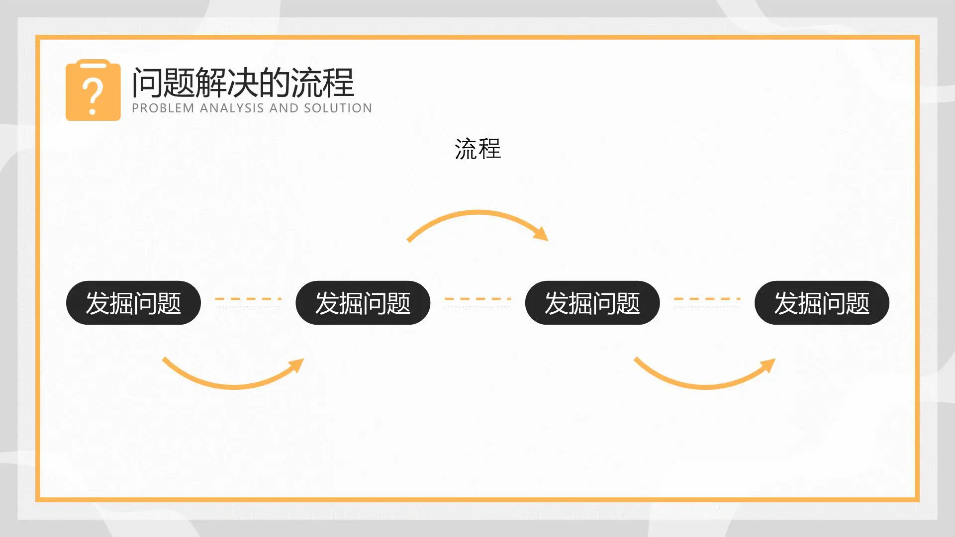 职场精英进化论《问题分析与解决课件》插图10