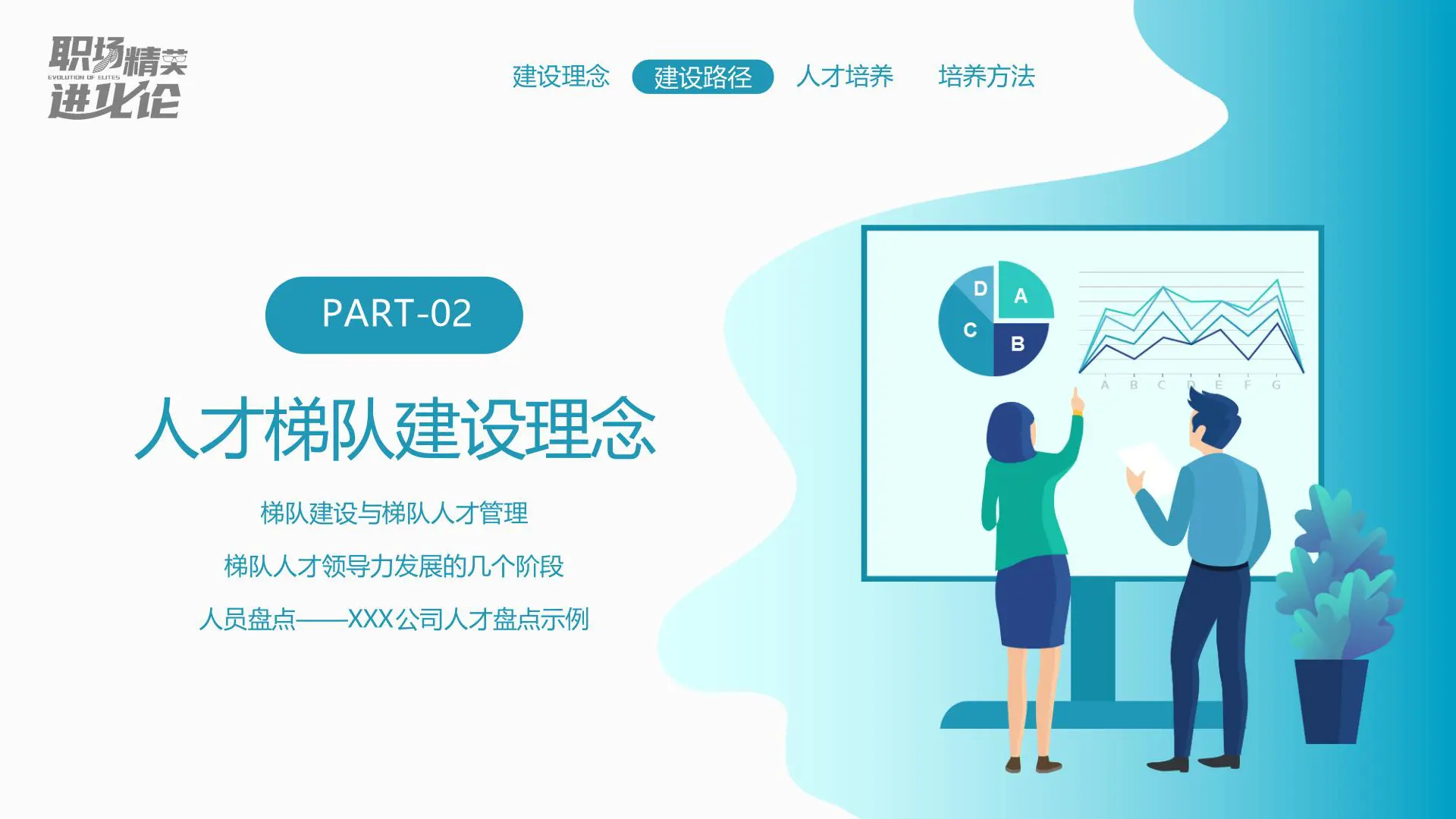 组织人才梯队建设与人才培养/盘点方案插图8