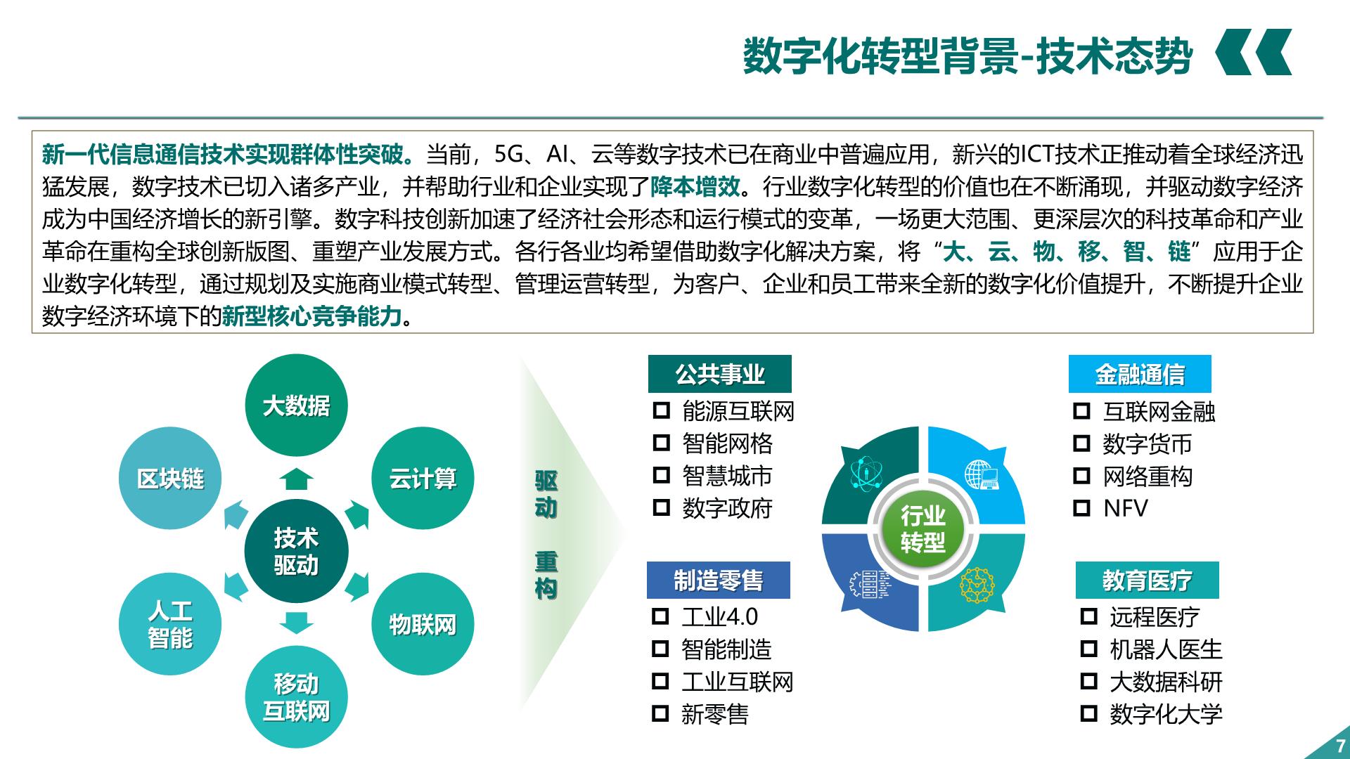 全面认识福利国家制度