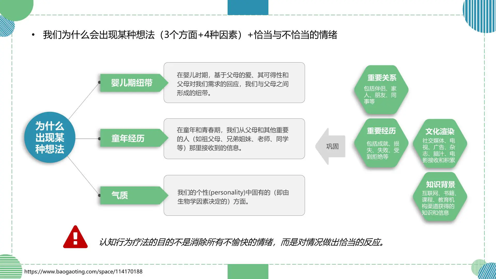 《胡思乱想消除指南：用认知行为策略走出情绪困境》读书笔记插图8