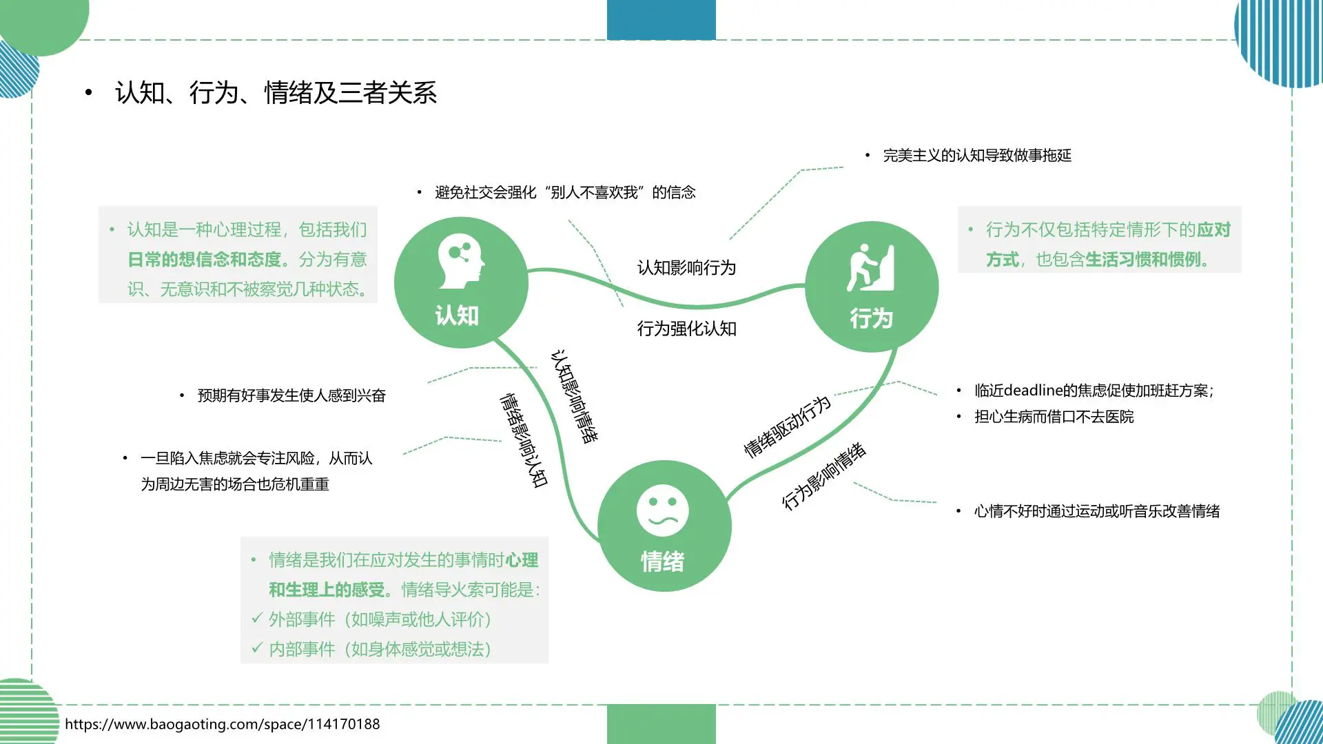 《胡思乱想消除指南：用认知行为策略走出情绪困境》读书笔记插图7