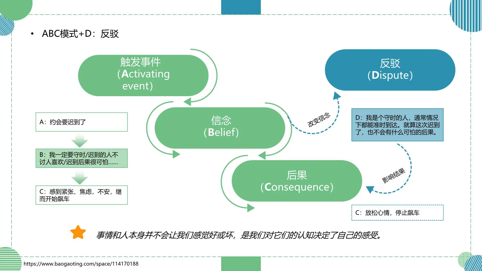 《胡思乱想消除指南：用认知行为策略走出情绪困境》读书笔记插图9
