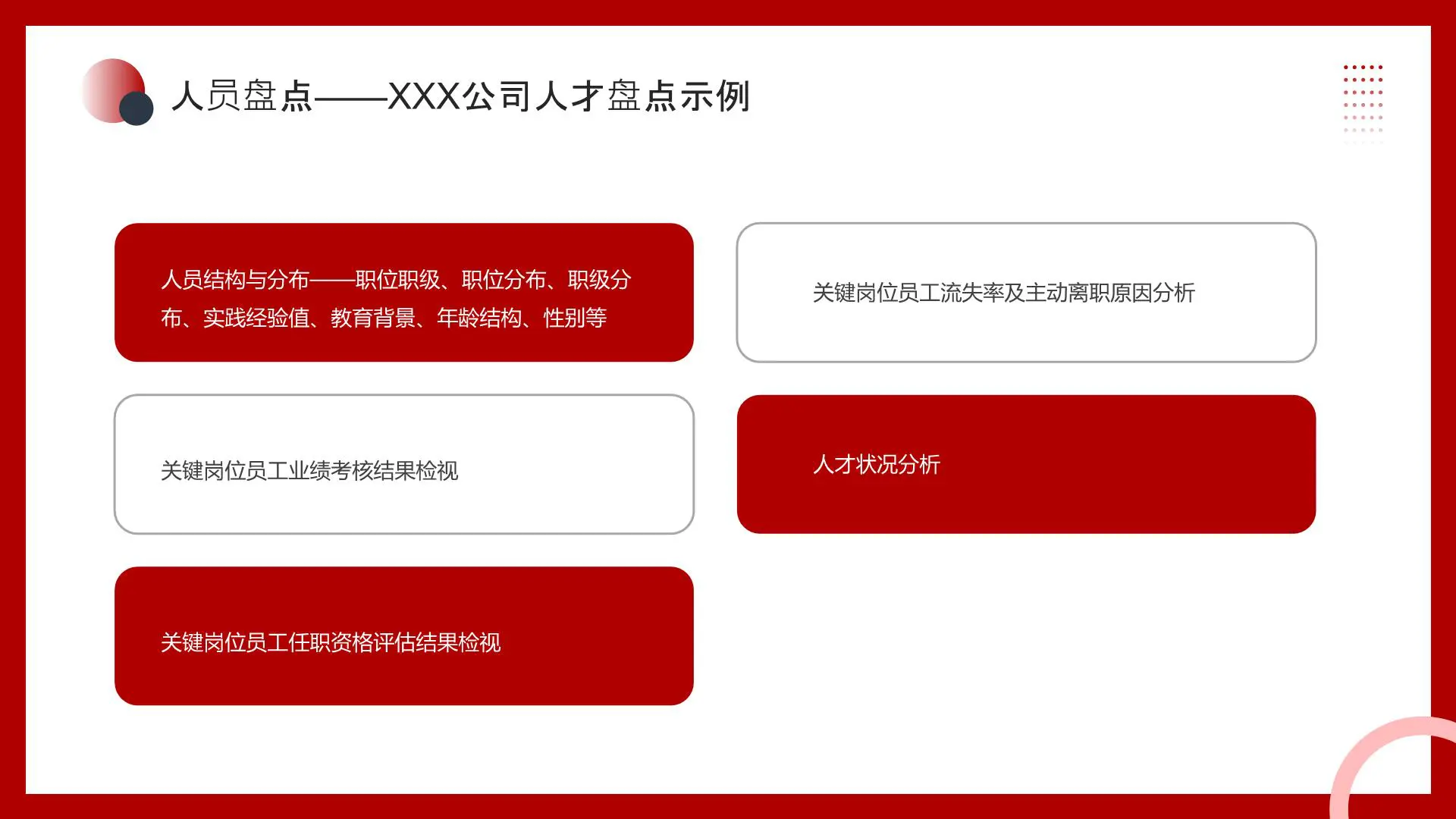 人才梯队建设与人才培养PPT课件插图10