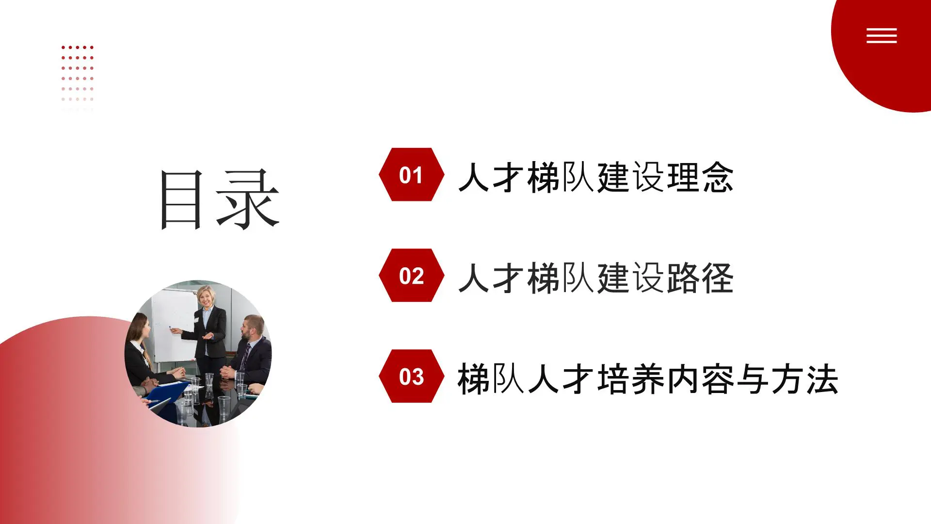 人才梯队建设与人才培养PPT课件插图2