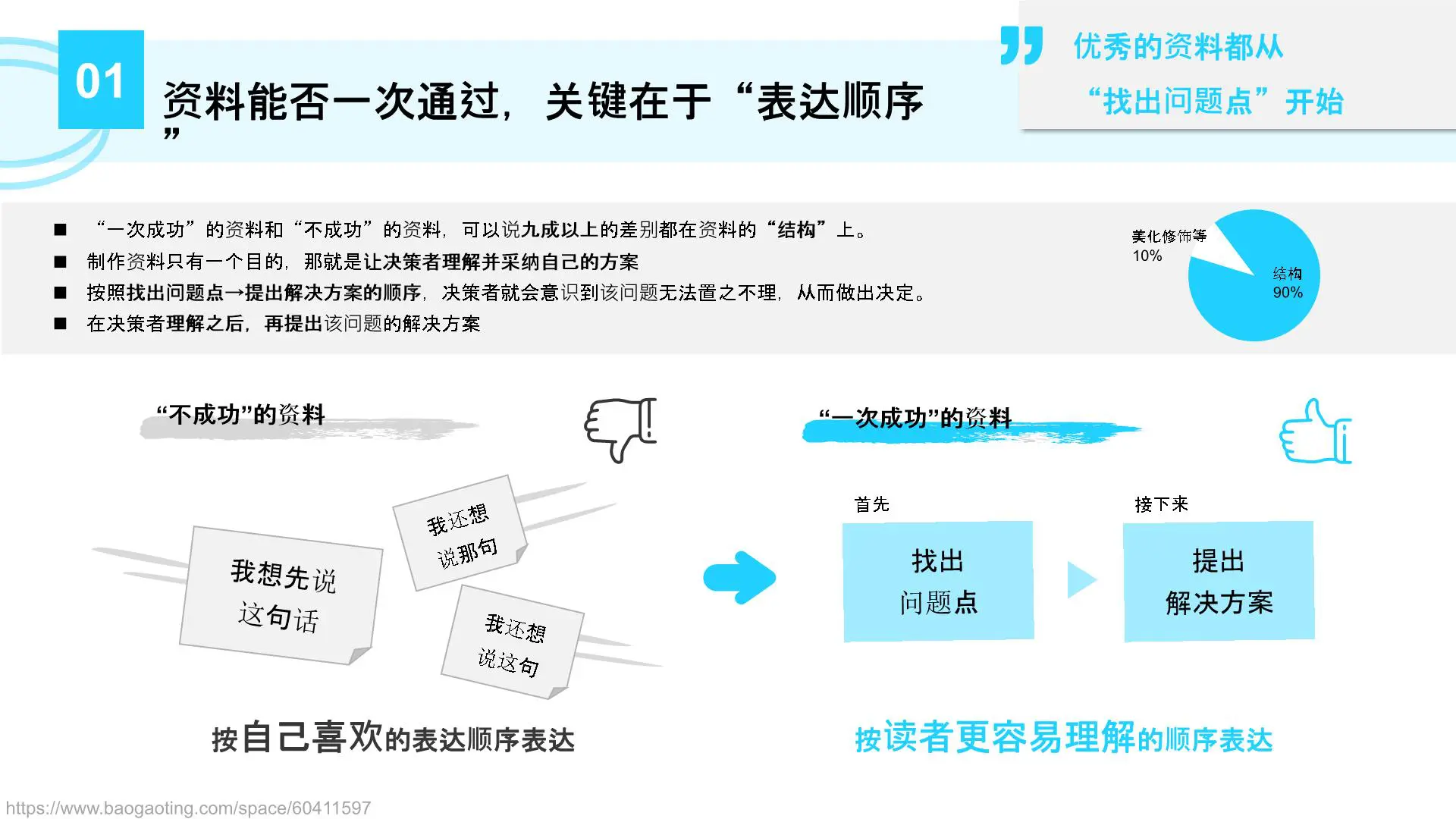 《你就是干不过做PPT的》读书笔记：高手是如何做策划案的插图7