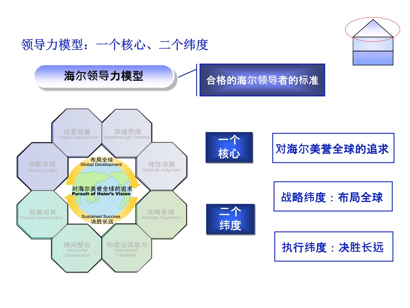 人事部门