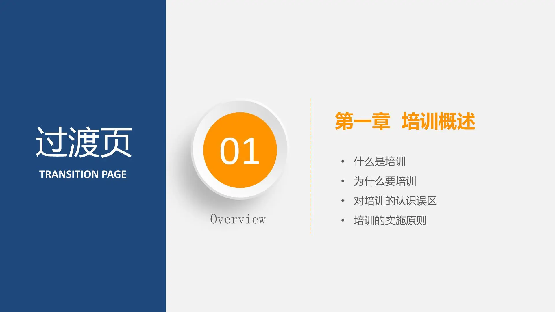 组织发展：培训体系构建课件插图3